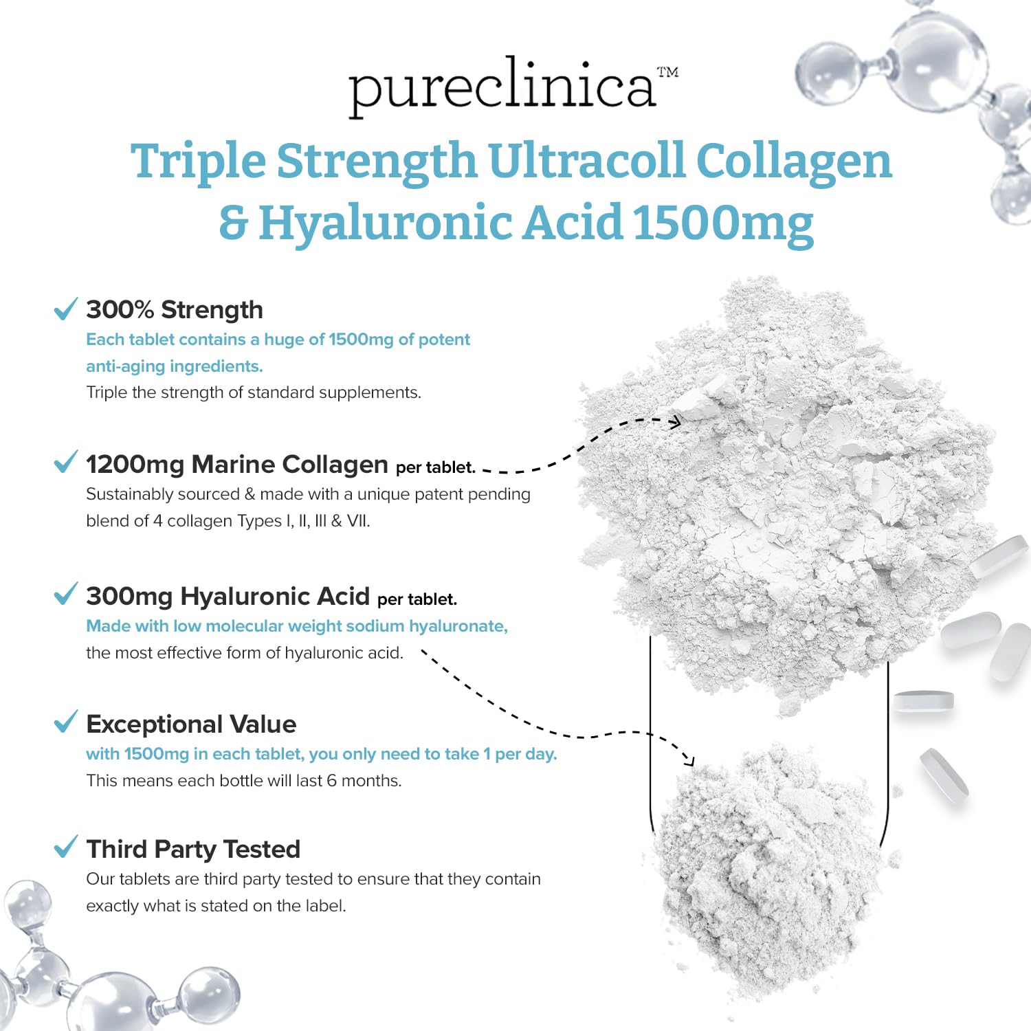 1500mg x 1080 UltraColl Collagen & Hyaluronic Acid Tablets - 1200mg Collagen & 300mg HA per Tablet (6 Bottles x 180 Tablets) | 18 Month Supply for Joint Support & Skin Hydration