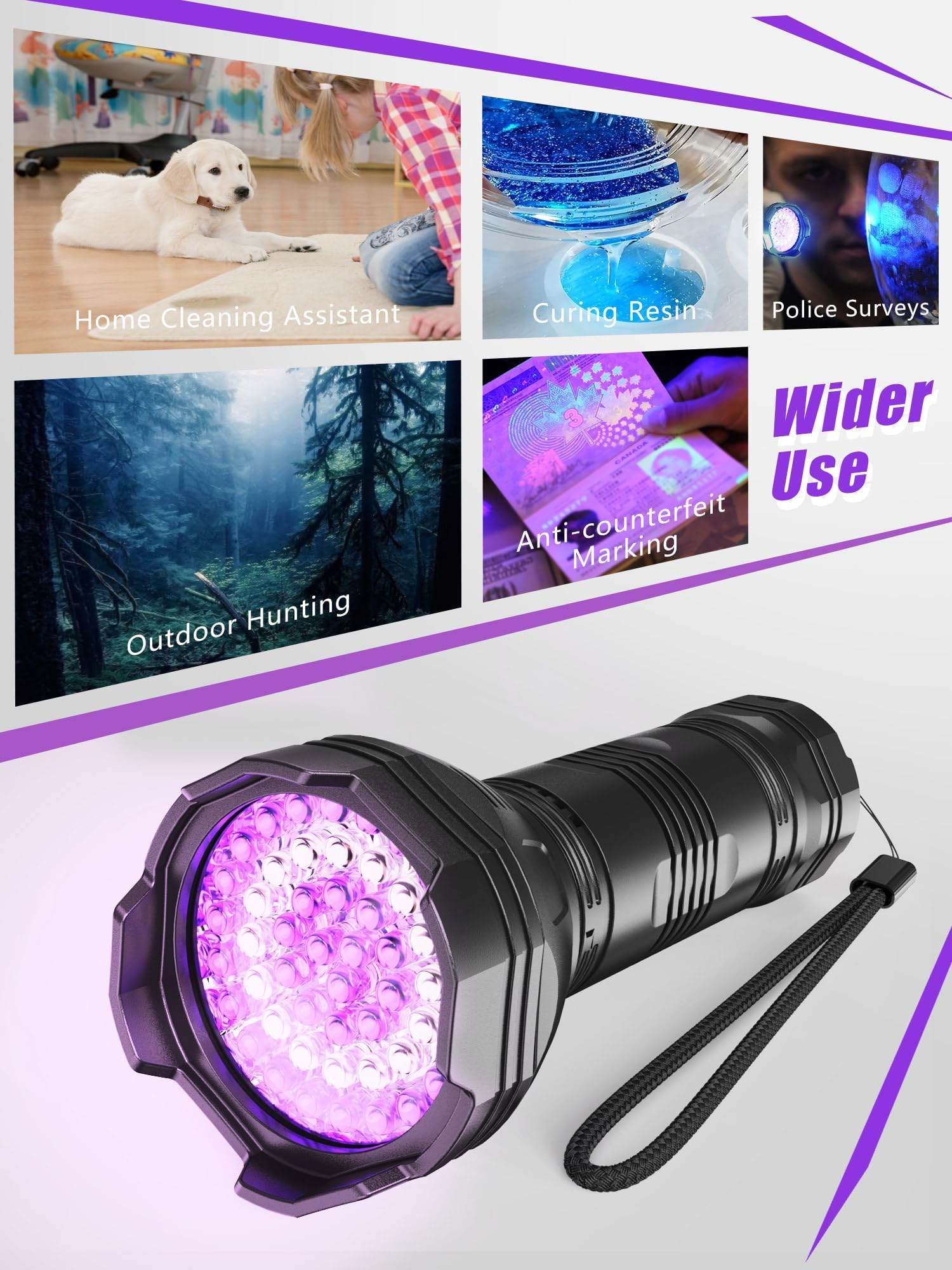 Rechargeable UV Blacklight Flashlight 365nm & 395nm with 51 LEDs - Pet Urine Detector for Cats & Dogs - Handheld Ultraviolet Light for Resin Curing, Scorpion & Bed Bug Detection - Built-in Battery (Perfect for Home Inspection, Nighttime Hunting & DIY Projects)
