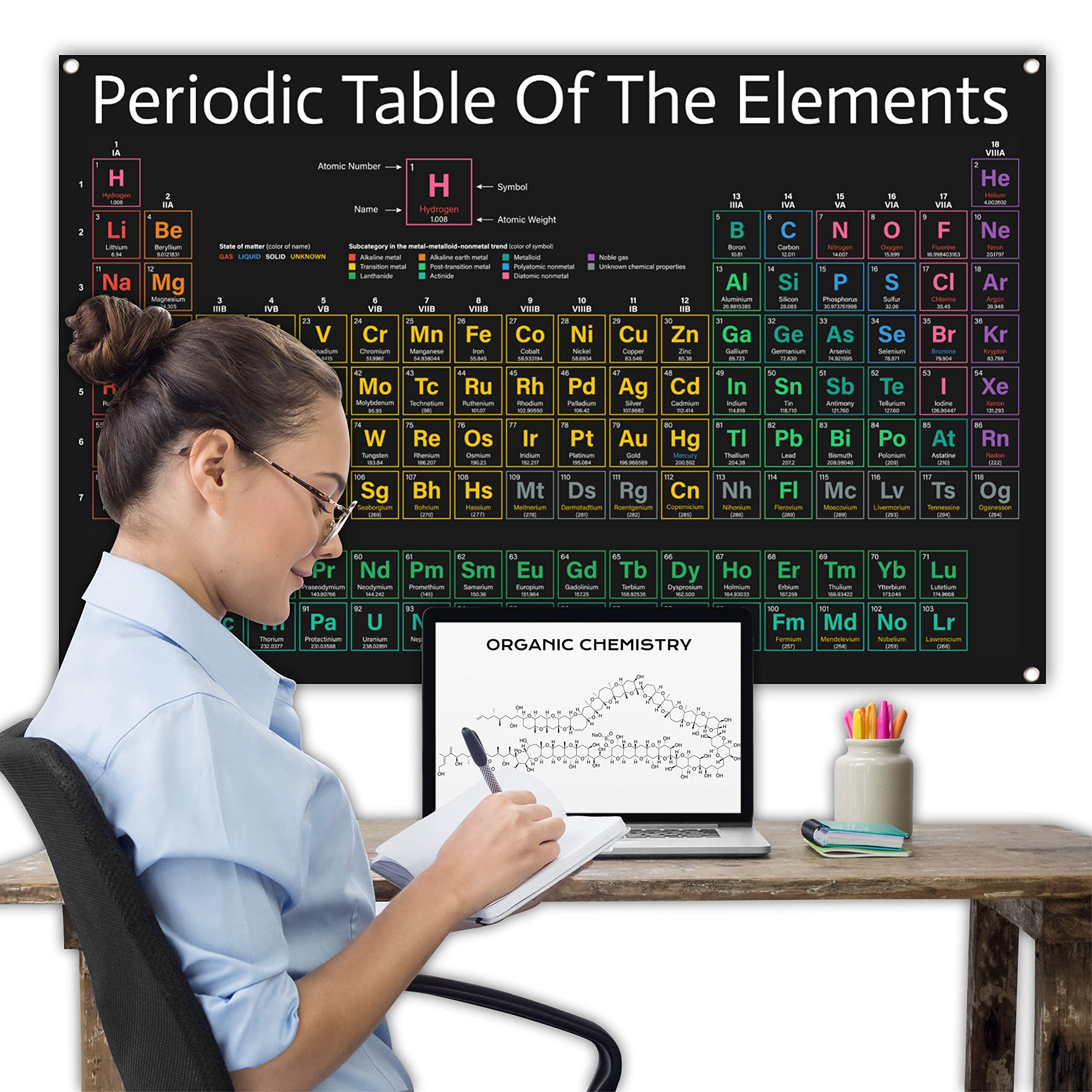 2025 Periodic Table Poster - Large 31x23 Inch PVC Vinyl Science Chart with All 118 Elements | Educational Chemistry Decor for Middle & High School Classrooms, Homeschooling & Science Labs | Perfect for STEM Learning & Classroom Wall Decor