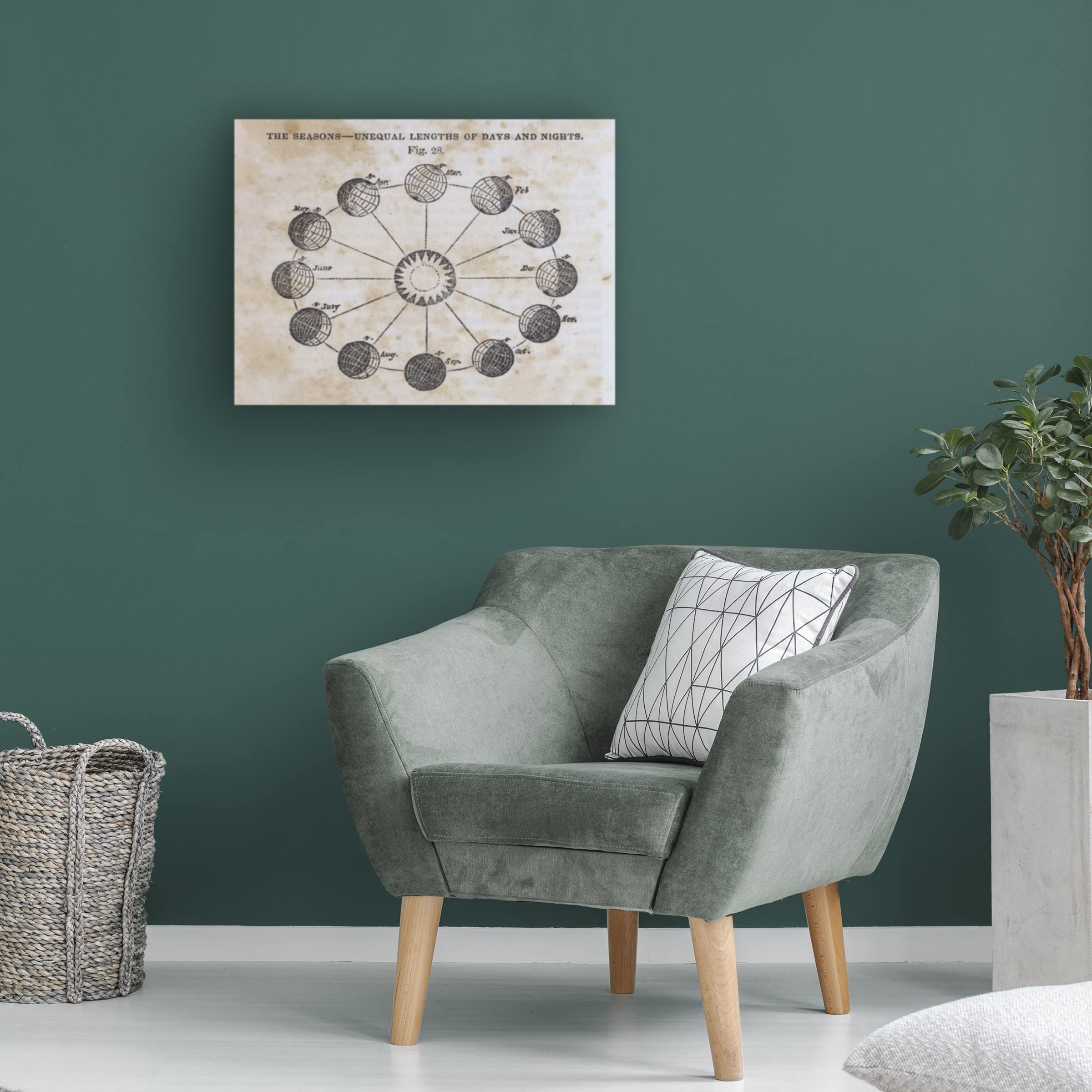 Trademark Fine Art 'Geography of the Heavens VII' Canvas Wall Art Print by Wild Apple Portfolio - Perfect for Home Decor, Office & Living Room Wall Decorations