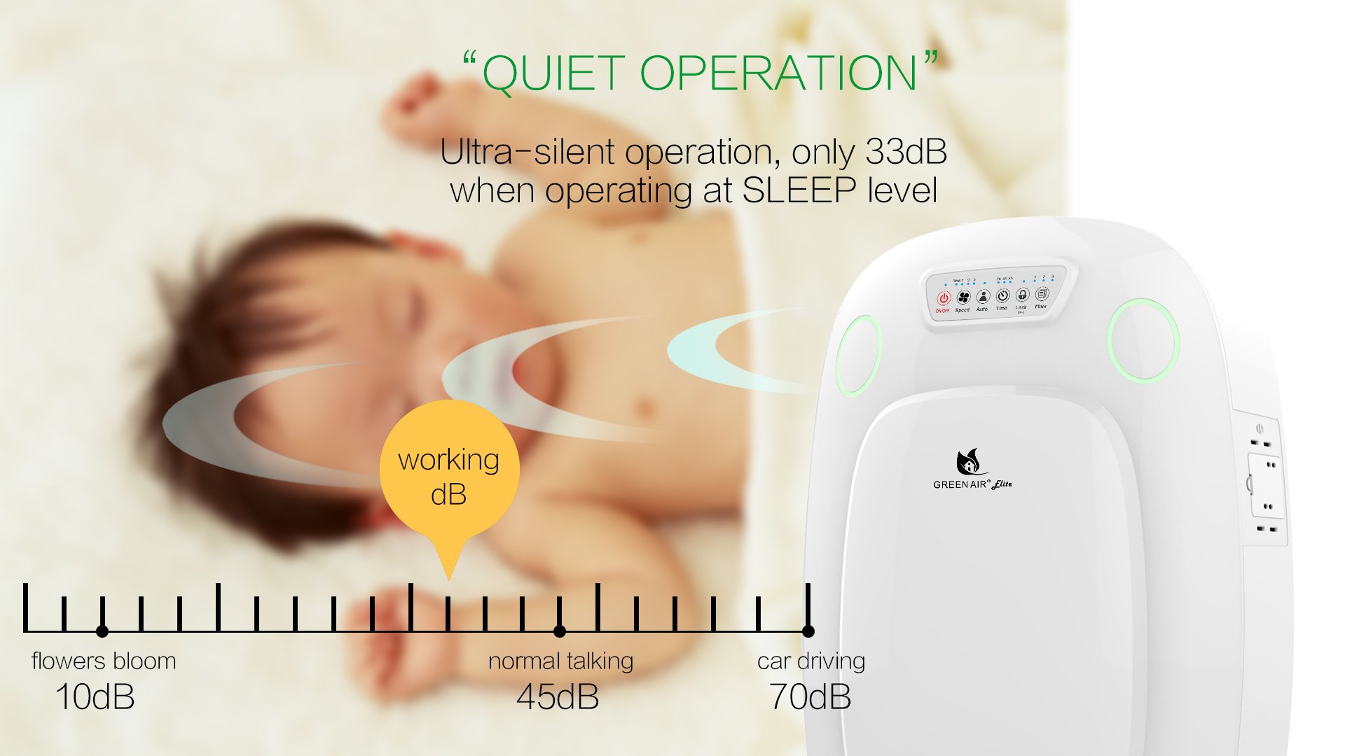 Green Air Elite HEPA Air Purifier with IonCluster Technology - 600 Sq Ft Coverage for Large Rooms | Removes Allergens, Pet Dander, Odors, Mold, Dust, Germs & Smoke | Ideal for Home, Office & Bedroom Air Purification