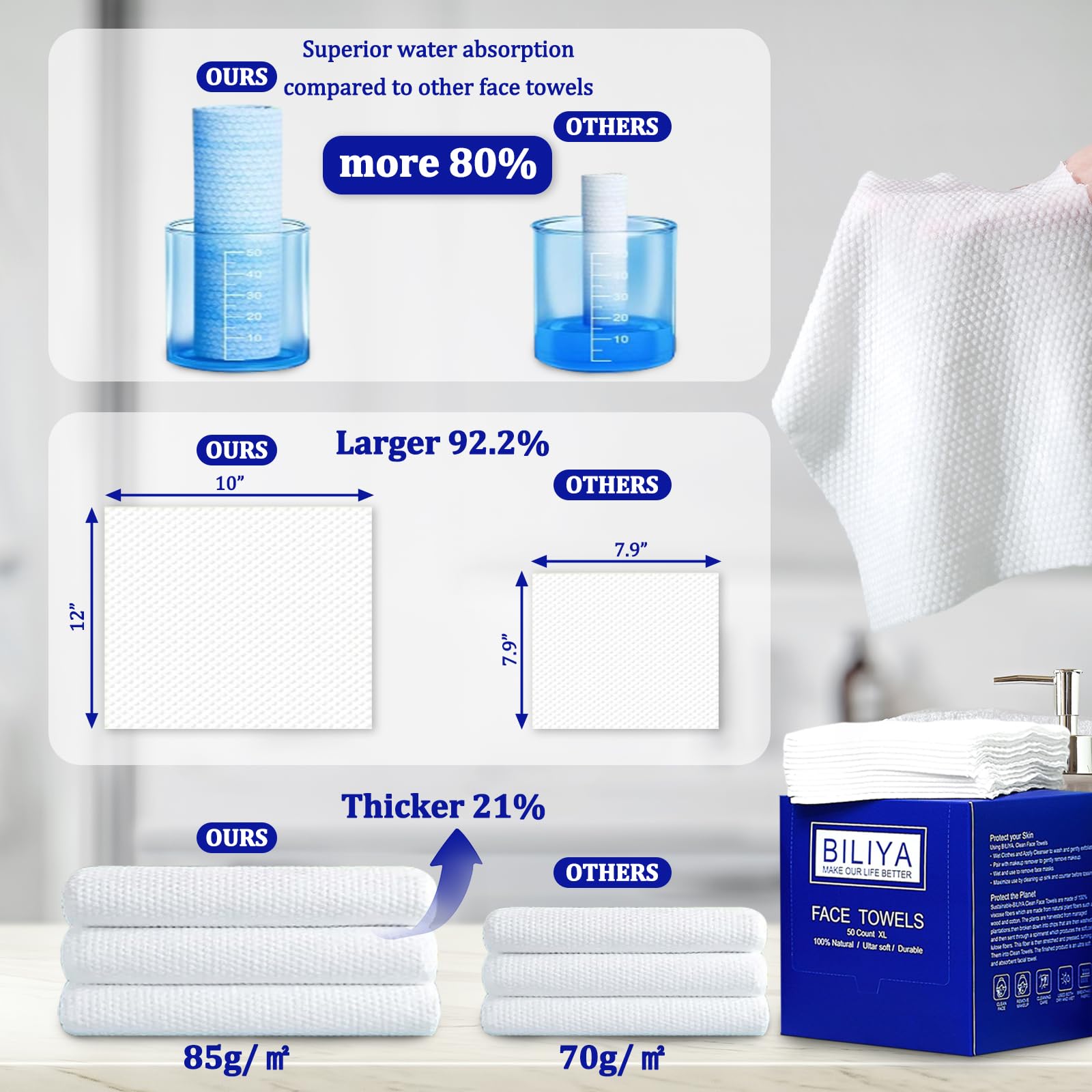 Disposable XL Face Towels - Ultra Soft Makeup Remover Wipes & Facial Cleaning Towels (100 Count, 2 Pack) - Perfect for Travel, Gym & Daily Skincare Routine