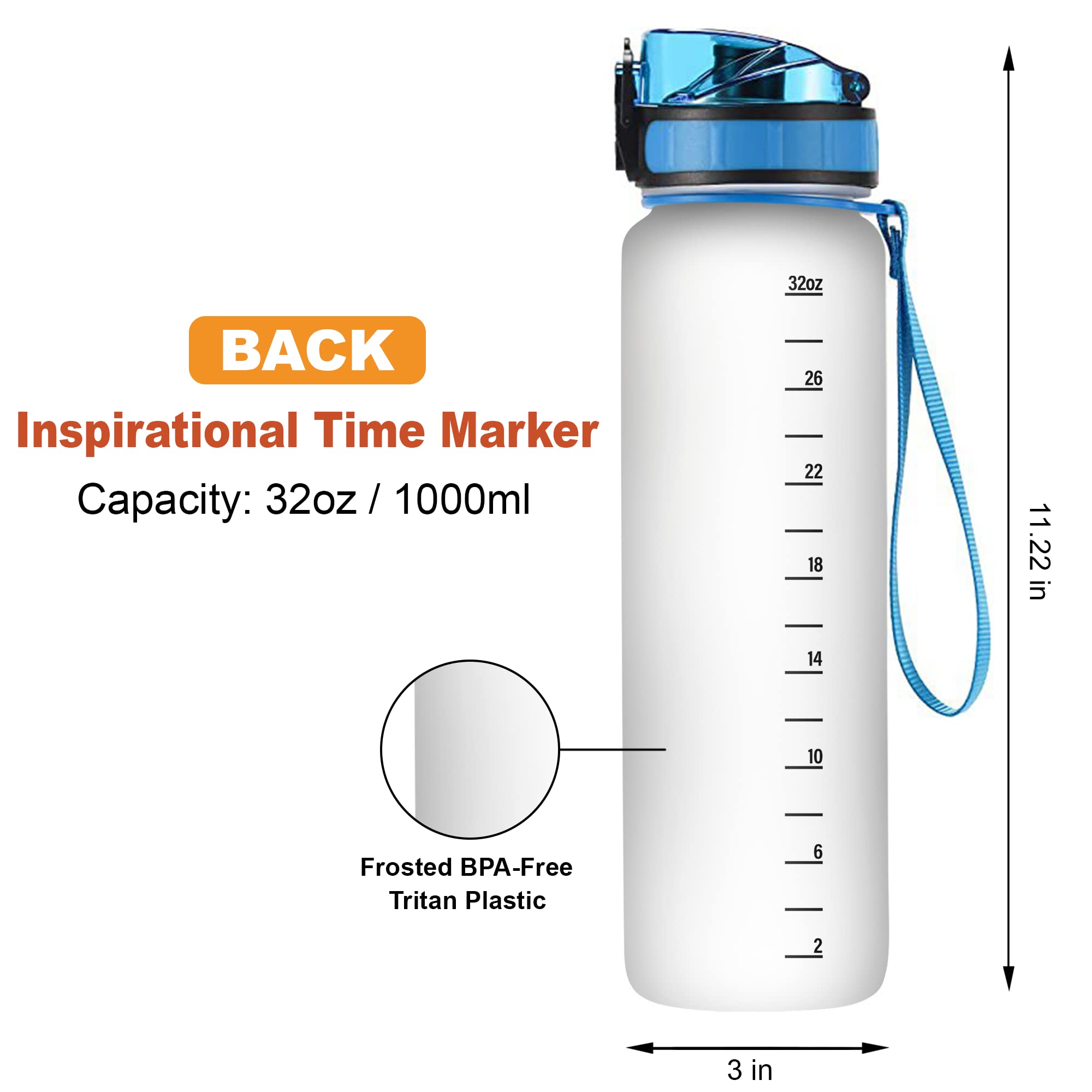 32oz Personalized Motivational Water Bottle with Time Marker - Custom Name Engraved, Ideal Nurse Gift for Birthday & Appreciation - Perfect for Hydration Tracking at Hospital Shifts & Workouts