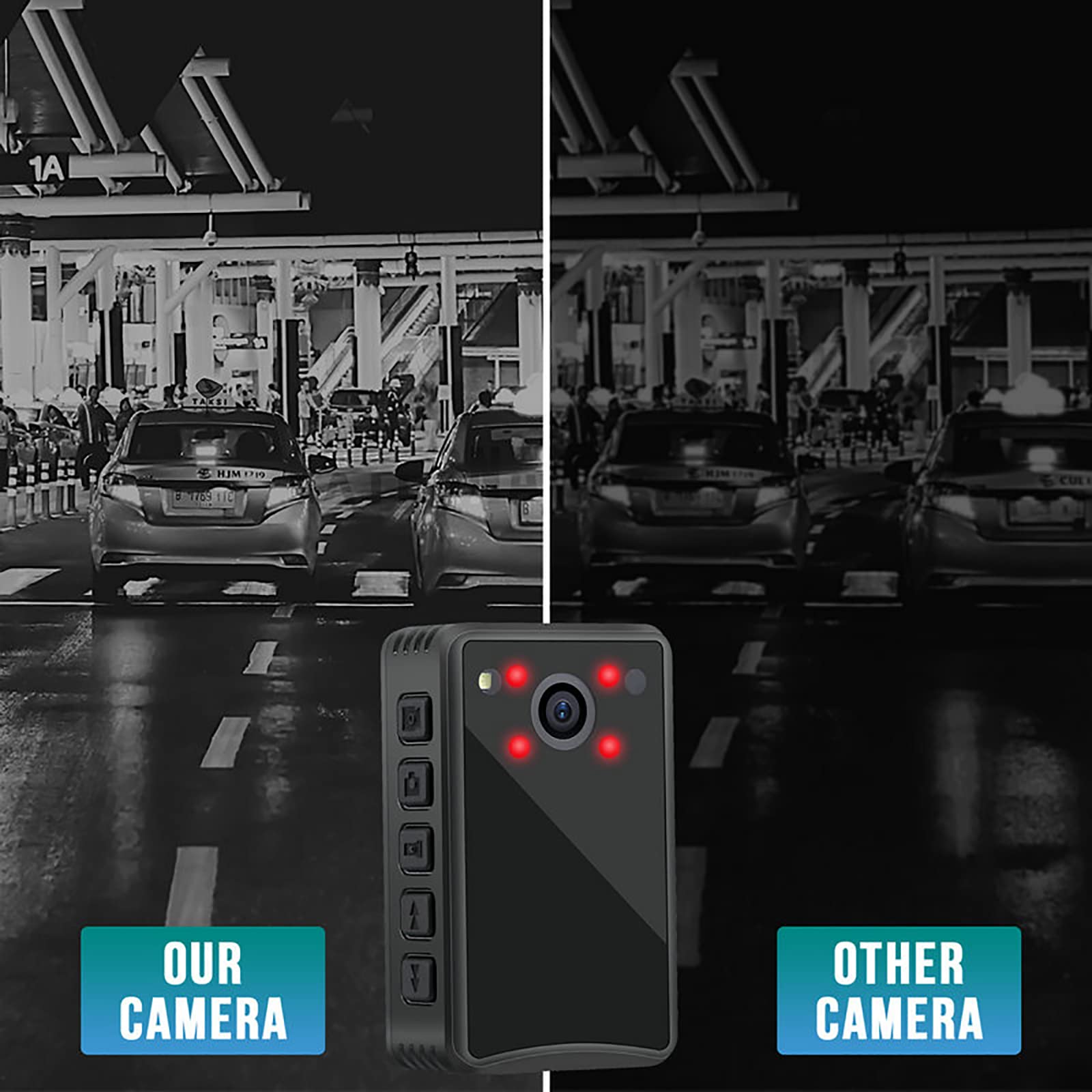 STMKB 1080P HD Video Recorder with Audio, 128GB Memory Card, Motion Detection & GPS Positioning, Loop Recording & Photo Capture - Ideal for Home Security, Car Dash Cam, and Outdoor Surveillance