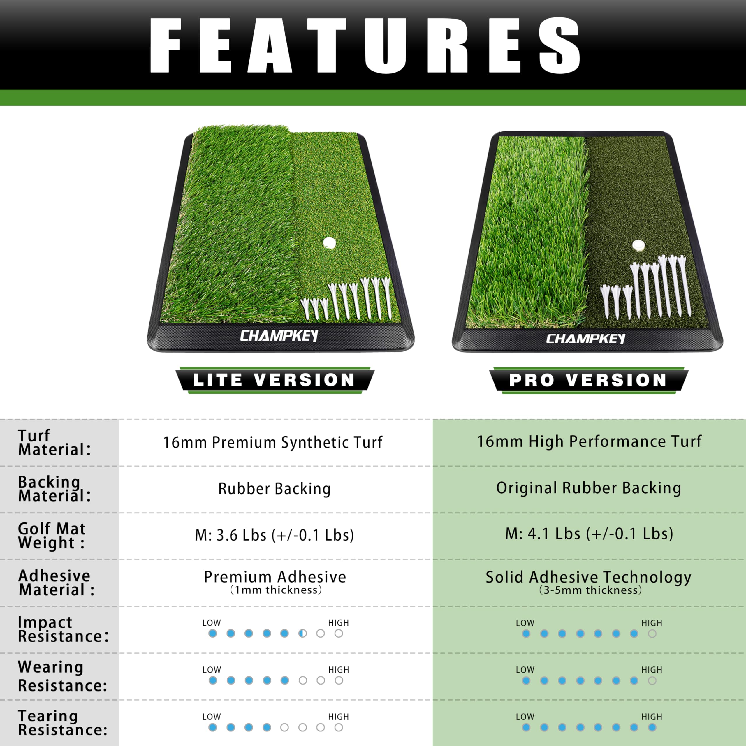 CHAMPKEY Dual-Turf Golf Hitting Mat with 9 Golf Tees & Rubber Tee - Heavy Duty Non-Slip Rubber Backing for Indoor/Outdoor Practice - Perfect for Backyard, Driving Range & Home Training