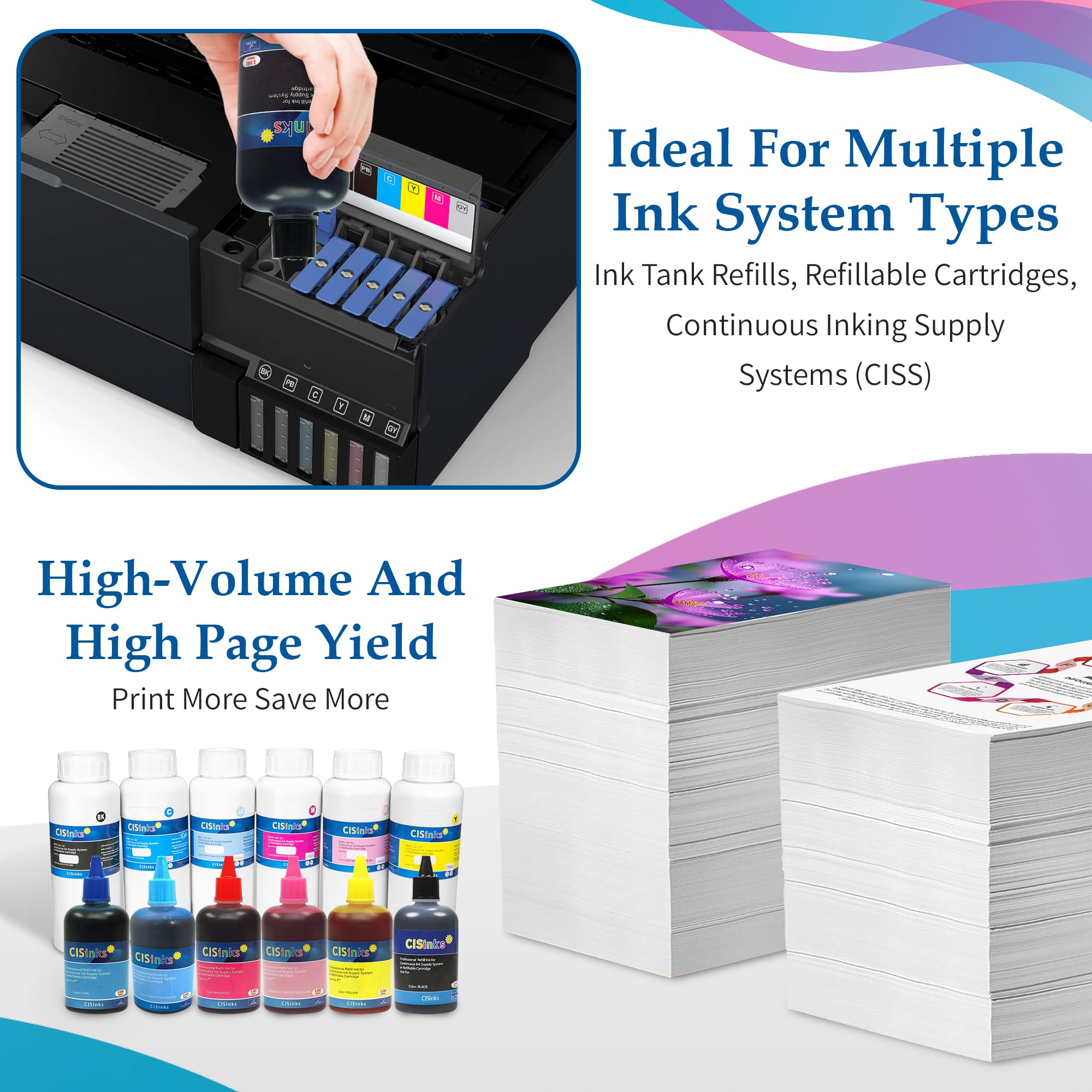 PGI-280 CLI-281 Compatible Ink Bottle Set for Canon PIXMA TS9520 TR8520 TR7520 TS6120 Printers - 2500mL Refill Ink with Blunt Injector Tools Kit - Perfect for Home Office Printing & Photo Projects