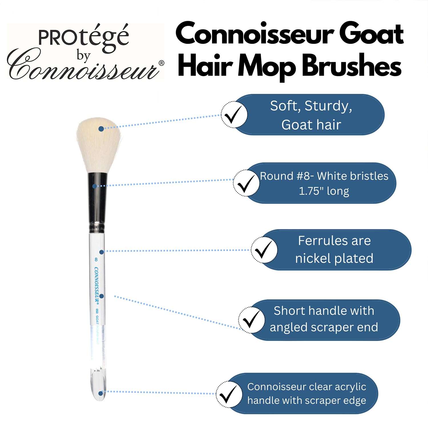 Premium Goat Hair Round Mop Brush #8 - Professional Artist Paintbrush for Oil, Acrylic & Watercolor Painting - Perfect for Canvas, Wood & Fabric Art Projects