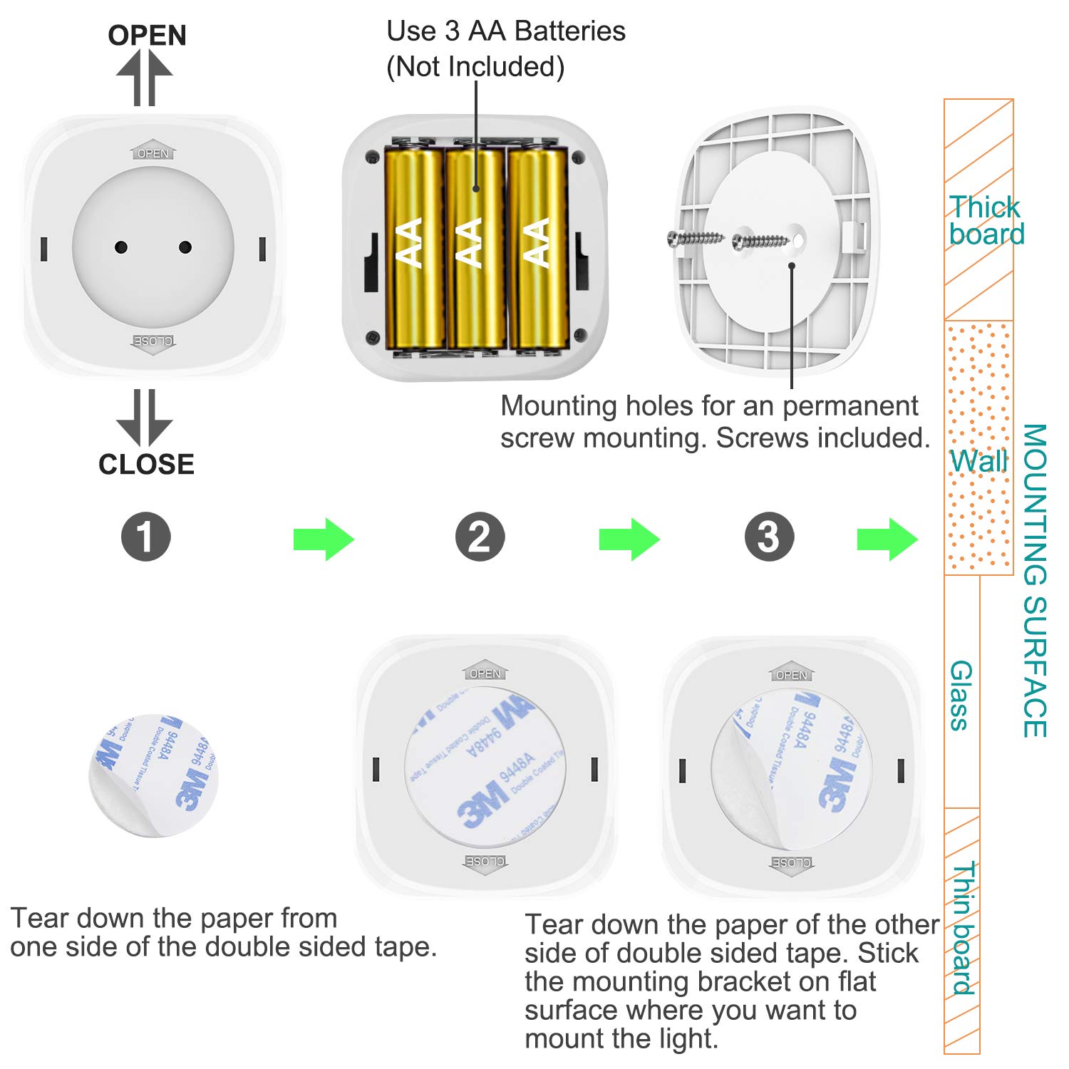 LUXSWAY Battery Operated Puck Lights - Dimmable LED Closet Lights with Remote Control, Push/Tap/Touch Night Lights for Cabinets, Counters (Nature/Warm/Cool White) | Perfect for Bedroom, Kitchen, Nursery & Storage Spaces