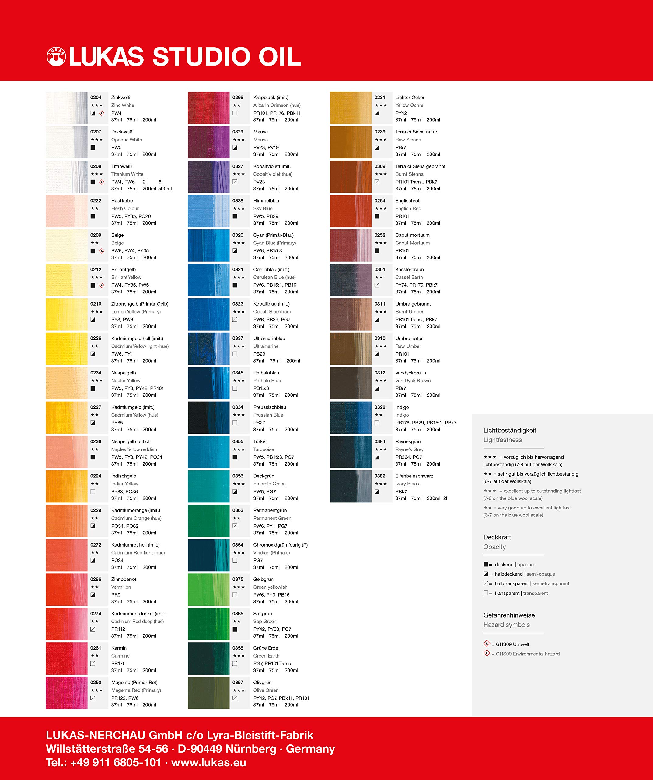 200ml Studio Oil Paint - Premium Quality Indigo for Artists & Professionals | Perfect for Canvas, Acrylics & Oil Painting Projects