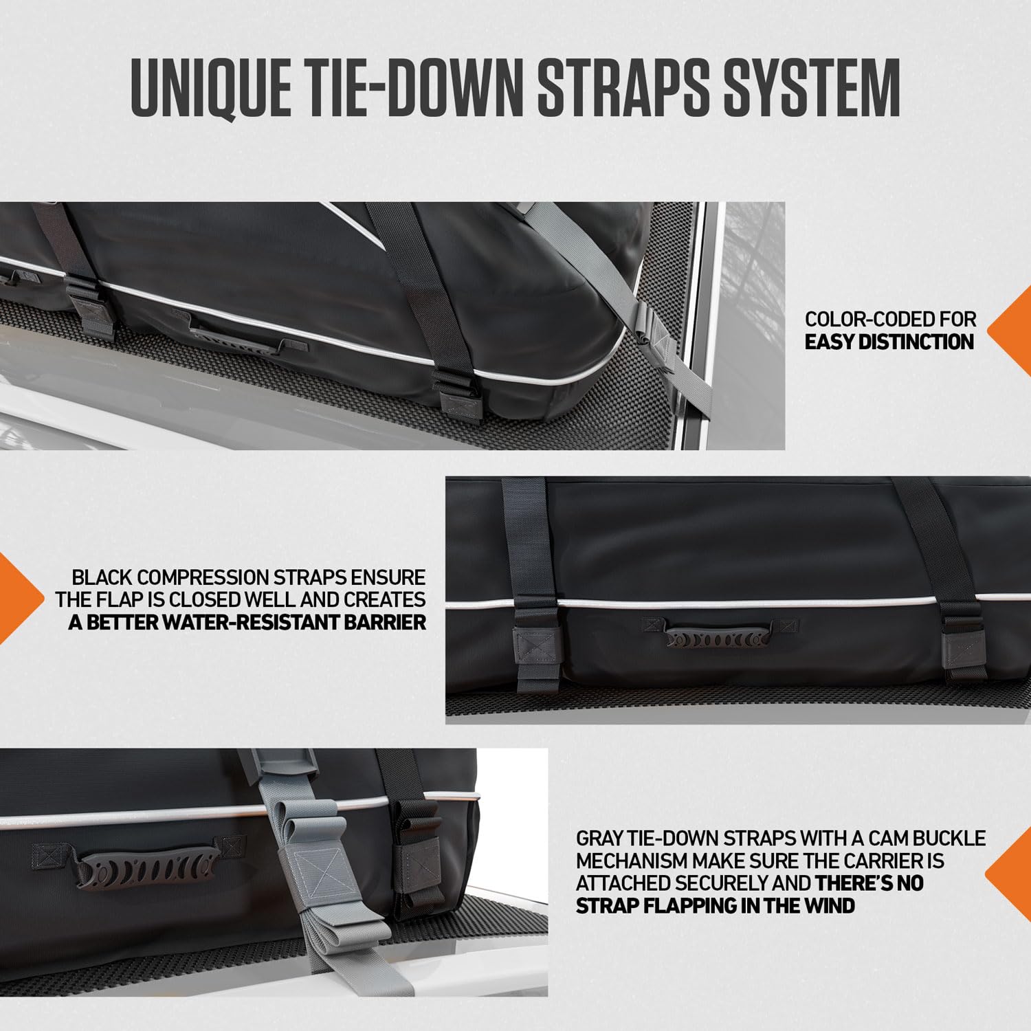 VENTURE 4TH 21 Cubic Feet Waterproof Rooftop Cargo Carrier Bag - Heavy Duty Car Roof Storage with Tie-Down & Compression Straps - Fits SUVs, Sedans, Trucks (With/Without Roof Racks) - Perfect for Road Trips, Camping & Travel Gear Storage