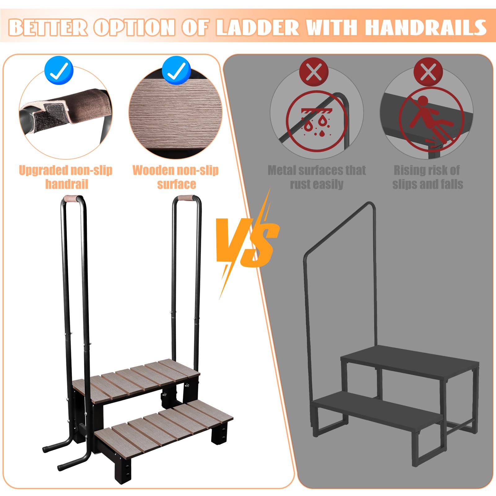 Above Ground Hot Tub Ladder with 2 Handrails & Anti-Skid Pads - 600 LB Capacity Wooden Pool Steps for Spas, Travel Trailers, Campers & 5th Wheels (2-Step Design) | Perfect for Outdoor Relaxation & Easy Spa Access