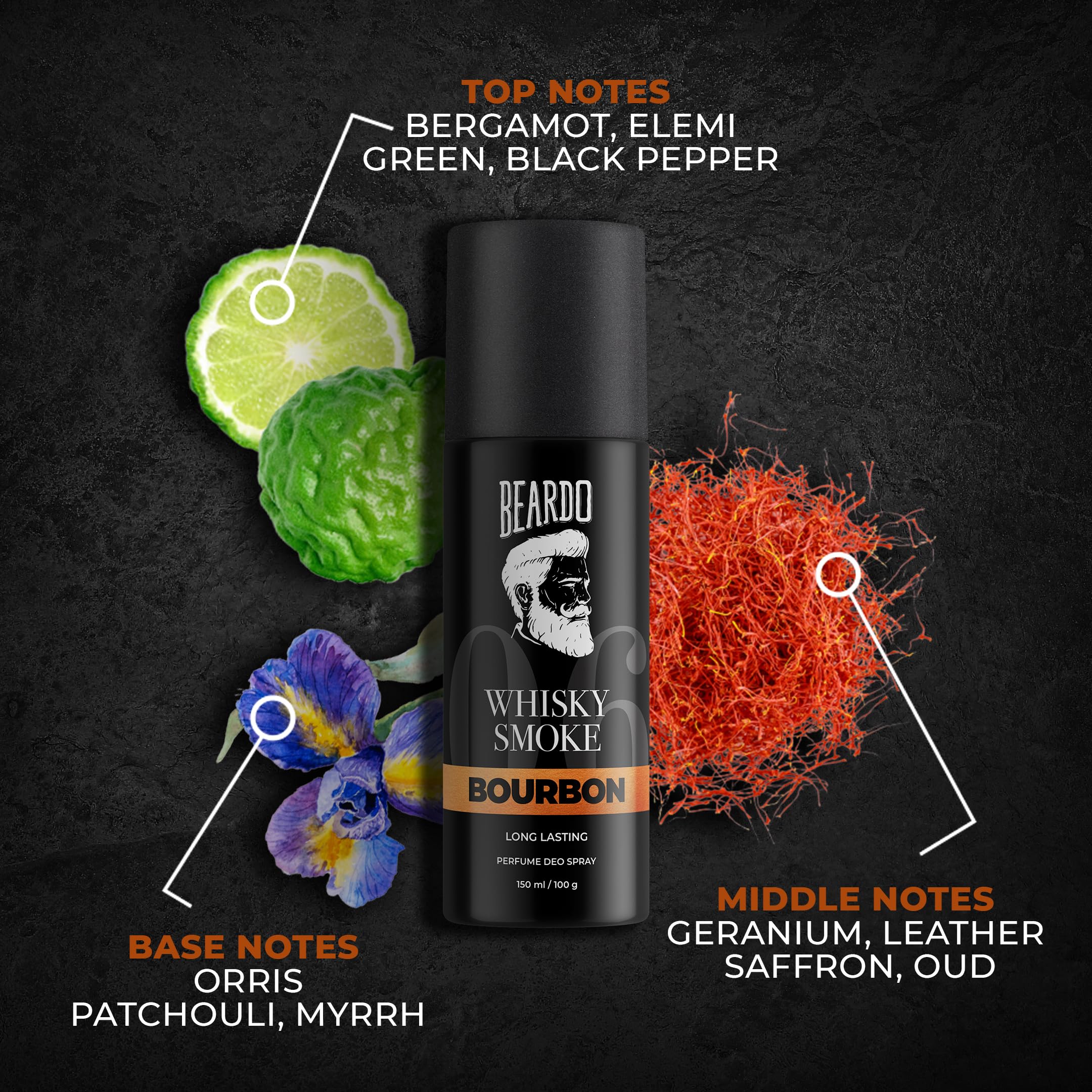 BEARDO Whisky Smoke Bourbon Perfume Deodorant Spray for Men - 150ml | Long-Lasting Leather & Woody Scent | Cologne Gift Set for Him, Christmas, Birthday & Special Occasions | Perfect for Date Night, Office & Formal Events