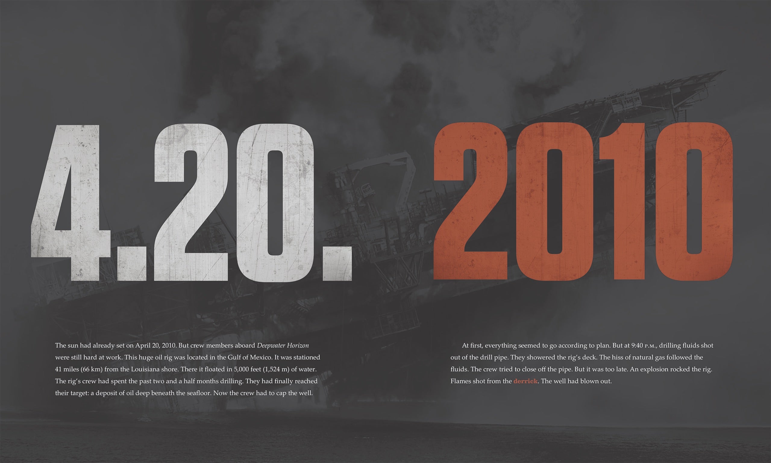 Deepwater Horizon Oil Spill: Causes, Impacts & Environmental Disaster | Marine Pollution & Offshore Drilling Safety