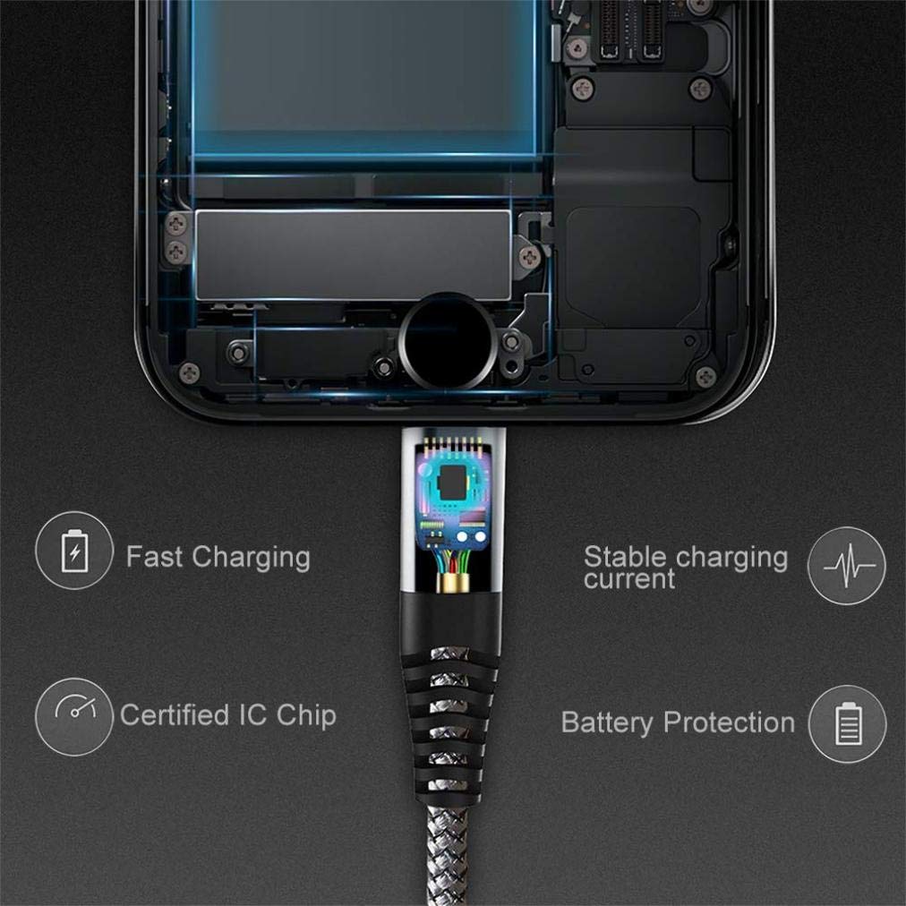 6ft USB C to USB C Cable Fast Charging Braided Cord - Compatible with Google Pixel 4a 5G, Samsung Galaxy, iPhone 15 & More | Durable Nylon Charger for Home, Office & Travel