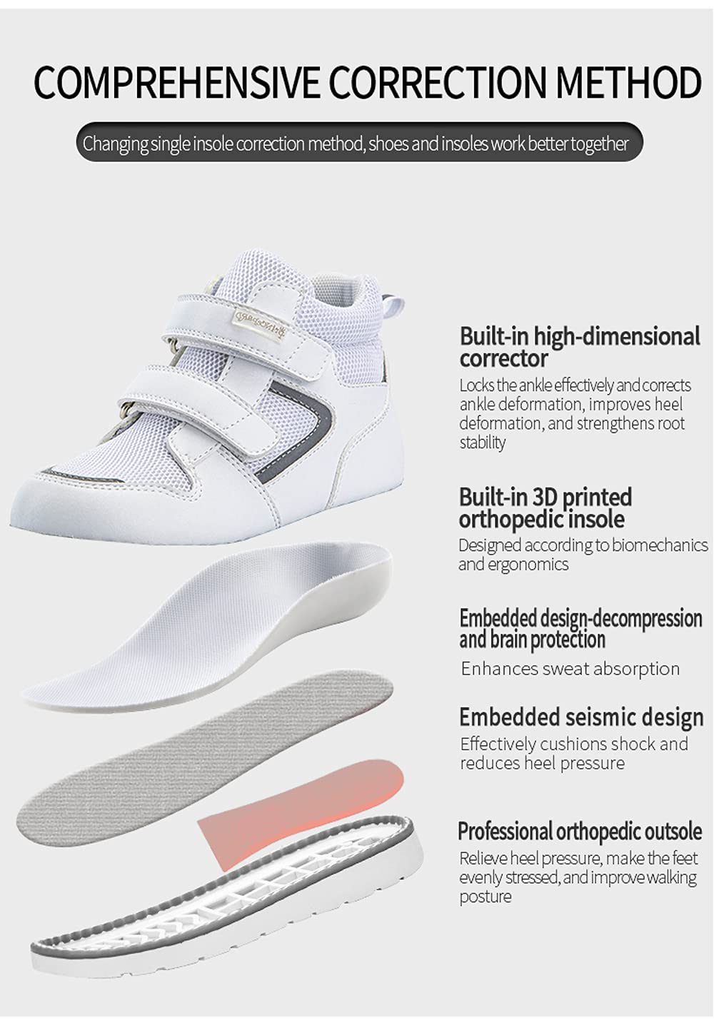 Orthopedic Shoes for Toddlers - High-Top Corrective Sneakers with Arch & Ankle Support for Boys & Girls - Non-Slip Sole - Perfect for Walking, Running & Playtime
