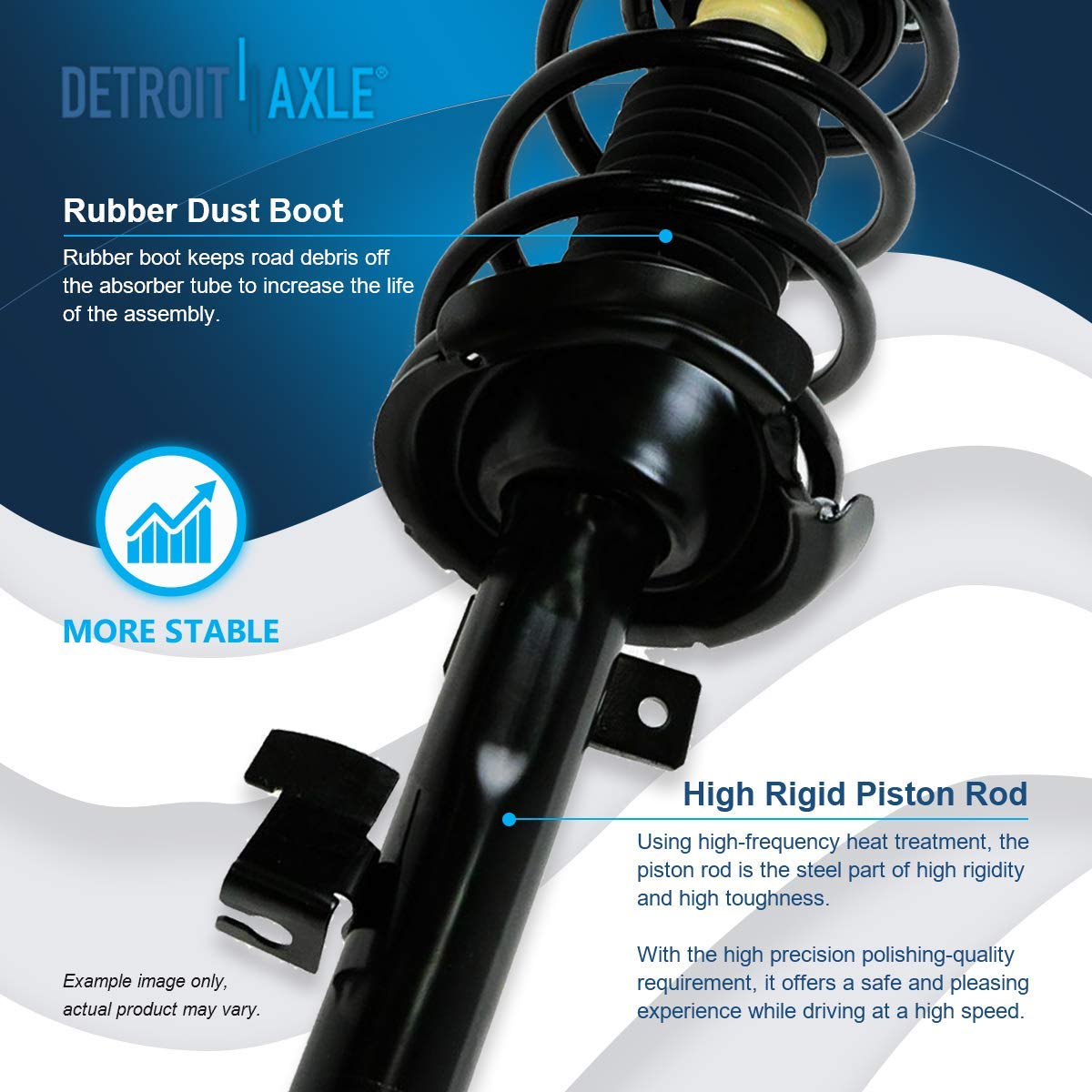 Detroit Axle 4-Piece Front End Control Arms Kit for 2010-2013 Mazda 3 - Includes 2 Lower Control Arms with Ball Joint & 2 Struts with Coil Spring - Replacement Suspension Parts for Smoother Ride & Better Handling - Perfect for City Driving, Highway Commuting & Performance Upgrades