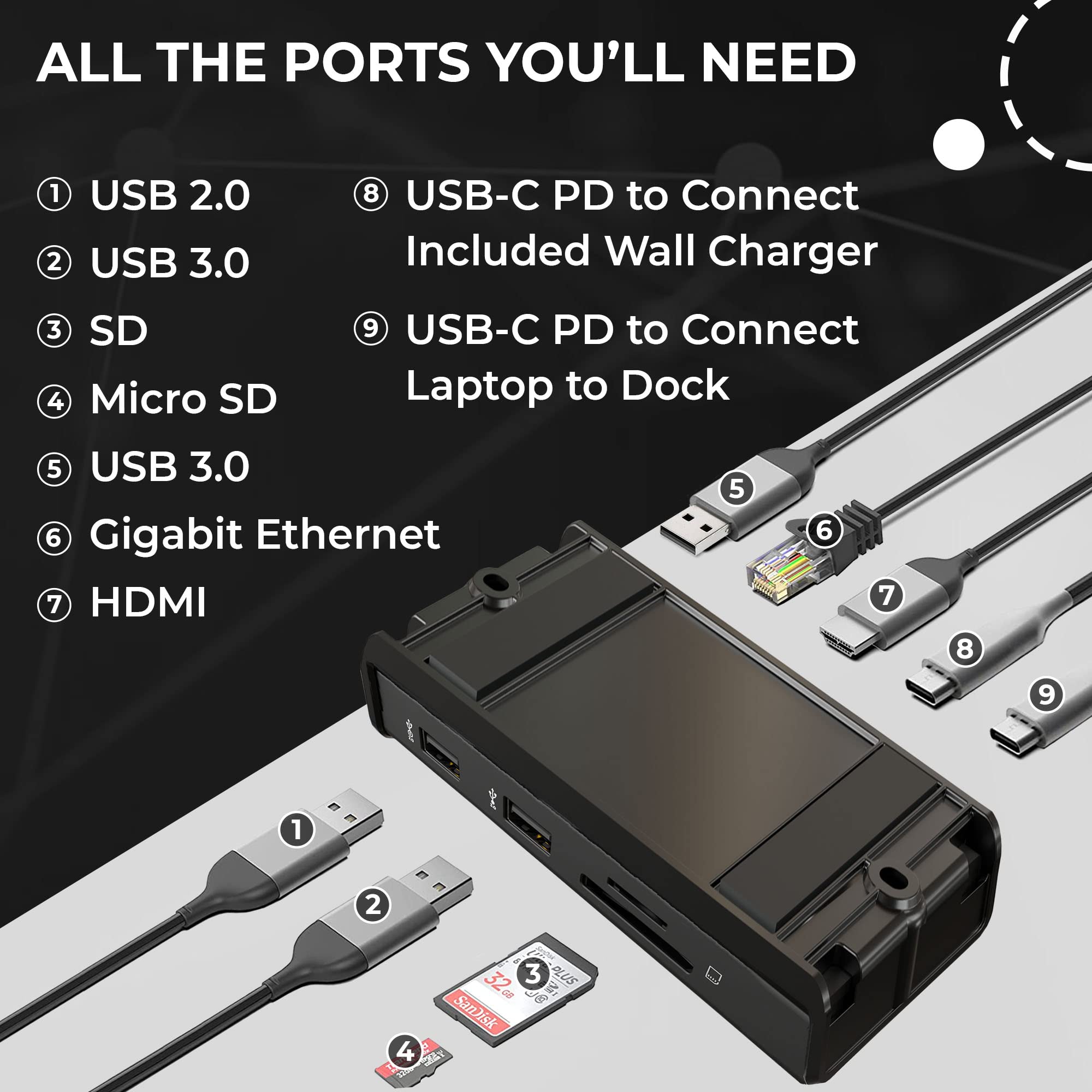 HumanCentric USB C Laptop Docking Station - 4K HDMI, Gigabit Ethernet, 3 USB-A Ports, SD/Micro SD Card Reader, 87W Power Delivery - Under Desk Mount for Cable Management | Perfect for Home Office, Remote Work & Workspace Organization