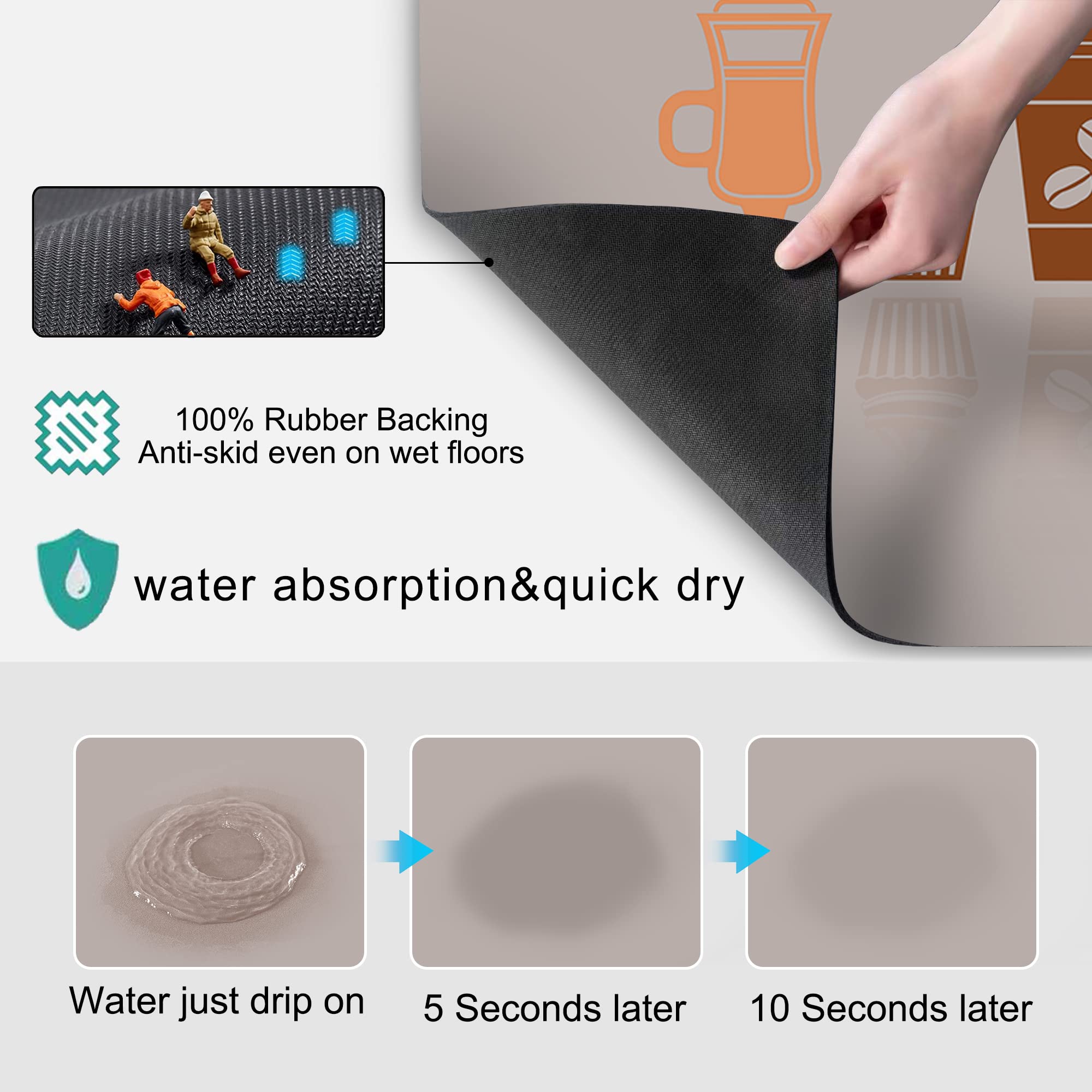 Premium Absorbent Coffee Machine Spill Mat - Thick Counter Protector for Coffee Makers, Desks & Tables | Non-Slip, Durable & Washable | Perfect for Coffee, Tea & Beverage Spills in Kitchens, Offices & Home Use