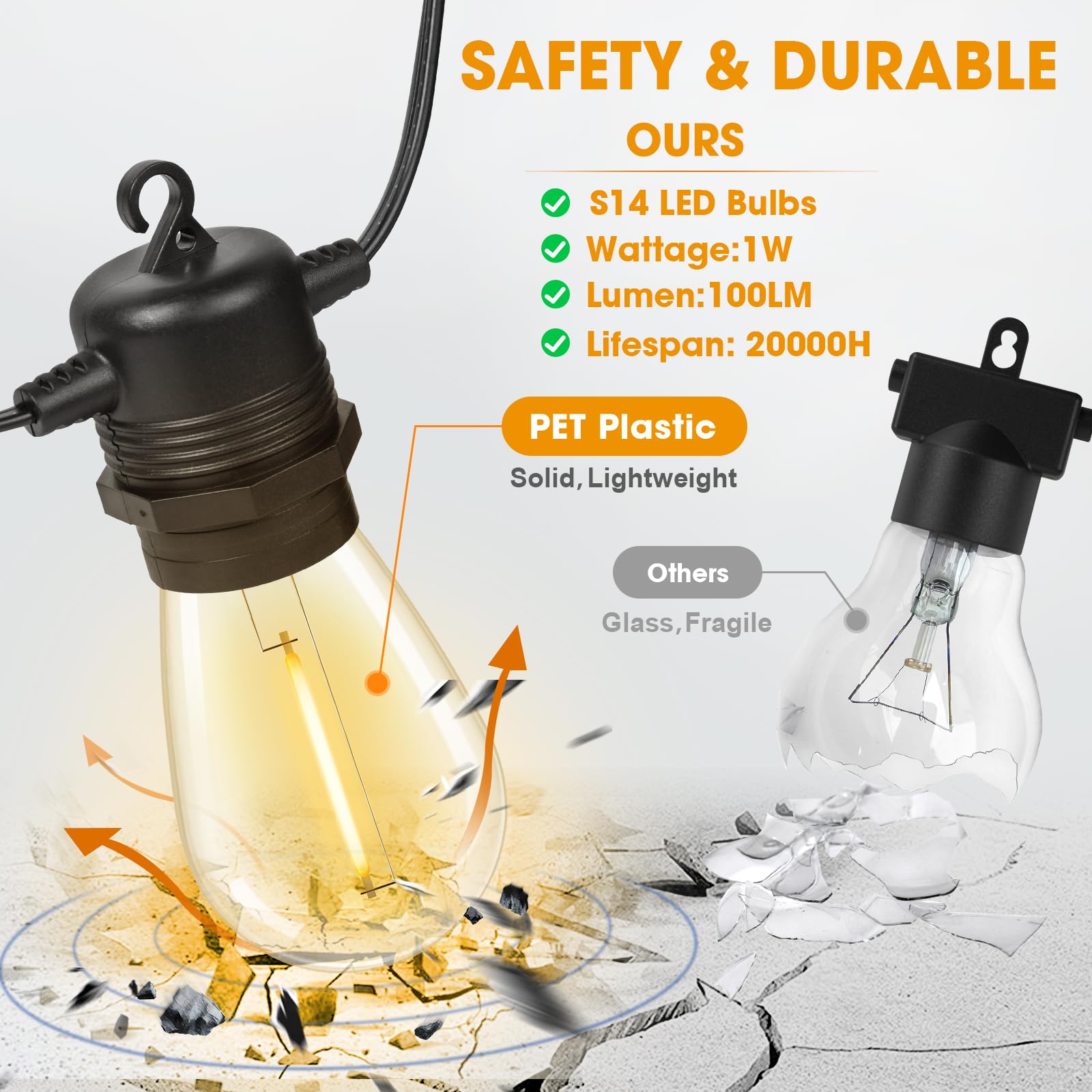 50FT Commercial Grade LED Outdoor String Lights - 17 Shatterproof Waterproof S14 Replaceable Bulbs (Includes 2 Spare) - 2700K Warm White for Patio, Yard, Garden, Porch & Deck Decor - Perfect for Outdoor Parties, Weddings & Backyard Lighting