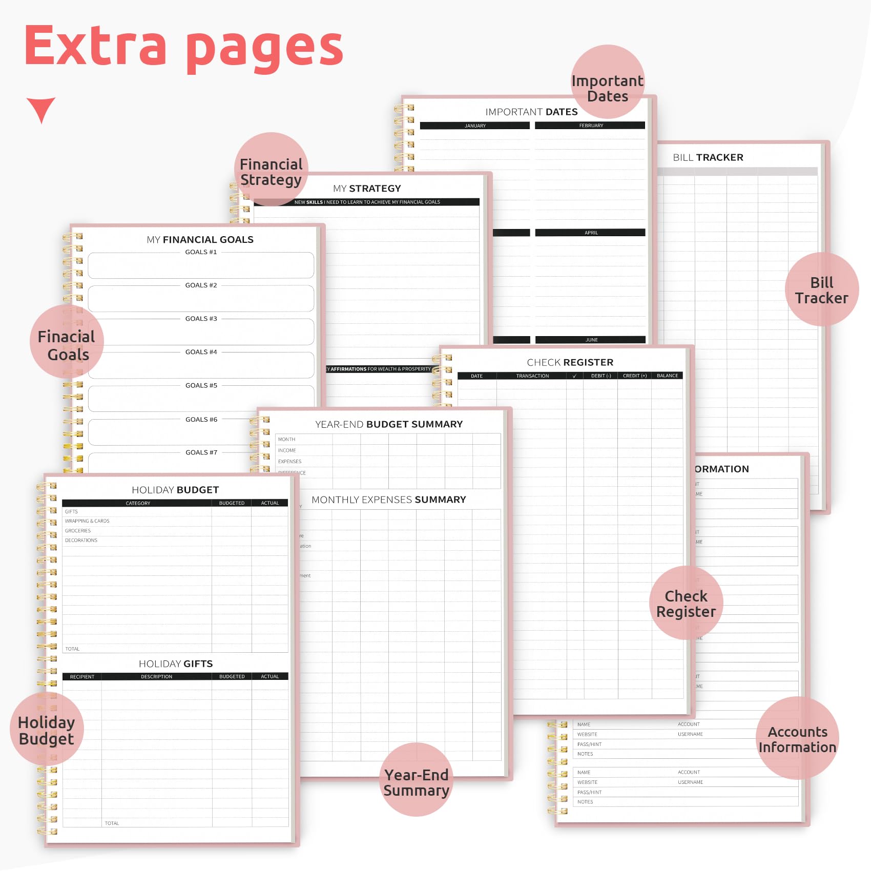 2024-2025 Budget Planner & Expense Tracker Notebook - Undated Monthly Finance Organizer, Bill Tracker & Money Management Journal for Personal Finance Control (Pink) | Perfect for Home Budgeting, Savings Goals & Financial Planning
