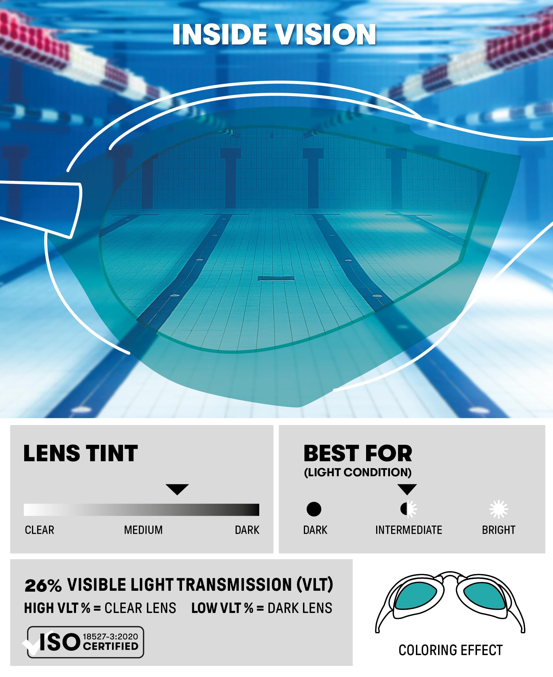 ARENA Unisex Adult Cobra Swipe Anti-Fog Racing Swim Goggles - Polycarbonate Mirror/Non-Mirror Lens - Hydrodynamic Design for Competitive Swimming & Training