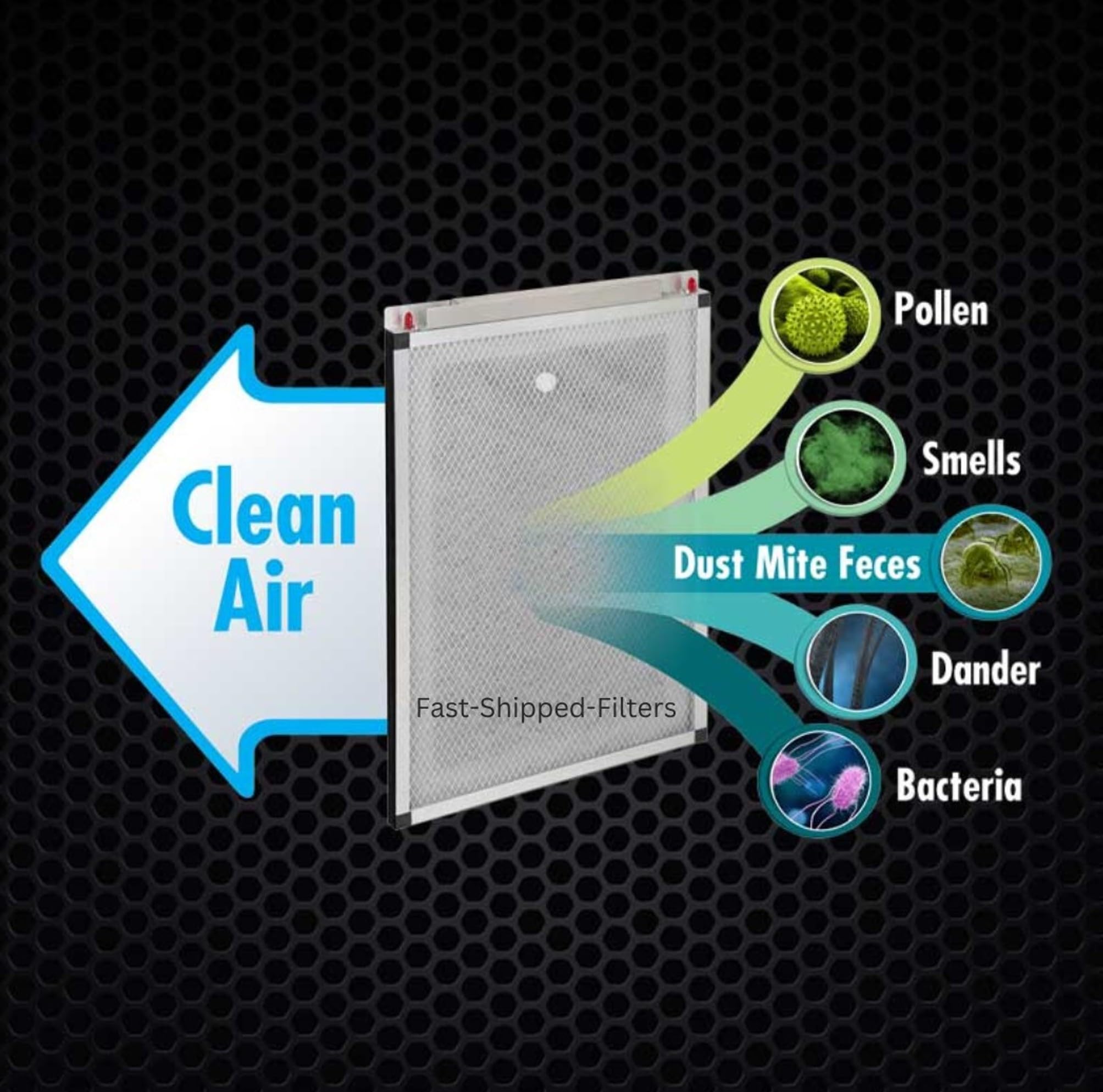 10 Pack 20x25 Replacement Air Filters - Compatible with MicroPower Guard One Hour Air Cleaner | Fast Shipping | Perfect for Home, Office & Allergy Relief
