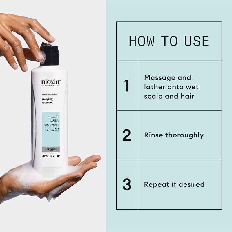 Nioxin Scalp Recovery Cleanser Shampoo for Thinning Hair - Soothes Dry, Itchy Scalp & Promotes Hair Growth - Perfect for Daily Use & Sensitive Scalp Care