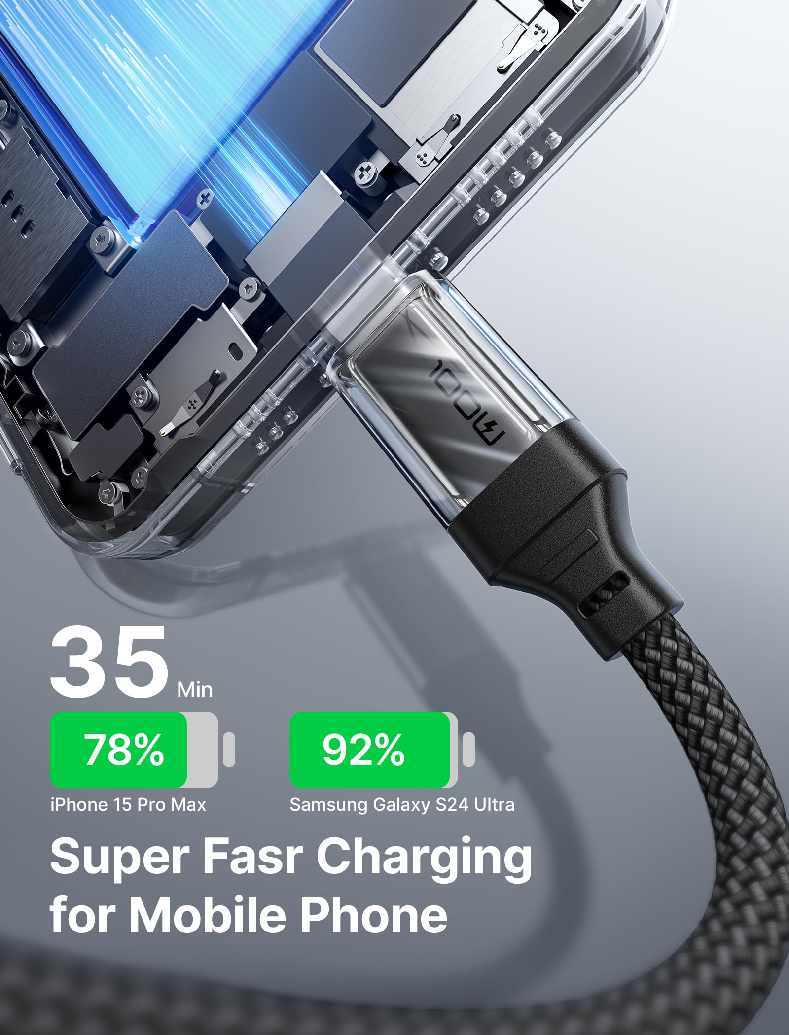 JSAUX 100W USB C to USB C Fast Charging Cable [2-Pack 6.6FT] - PD Compatible for iPhone 16/16 Pro/16 Plus/16 Pro Max, iPhone 15, iPad, MacBook, Galaxy S24/S23/S22, Pixel - Black | Perfect for Home, Office & Car Charging