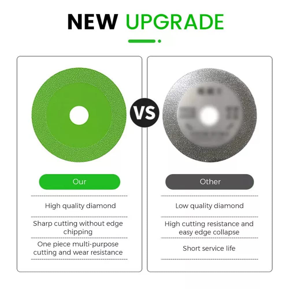 4-Inch Ultra-Thin Diamond Saw Blade Wheel - Glass & Ceramic Cutting Disc for Angle Grinder (2-Pack, Purple) - Perfect for DIY Projects, Tile Cutting, and Glass Crafting
