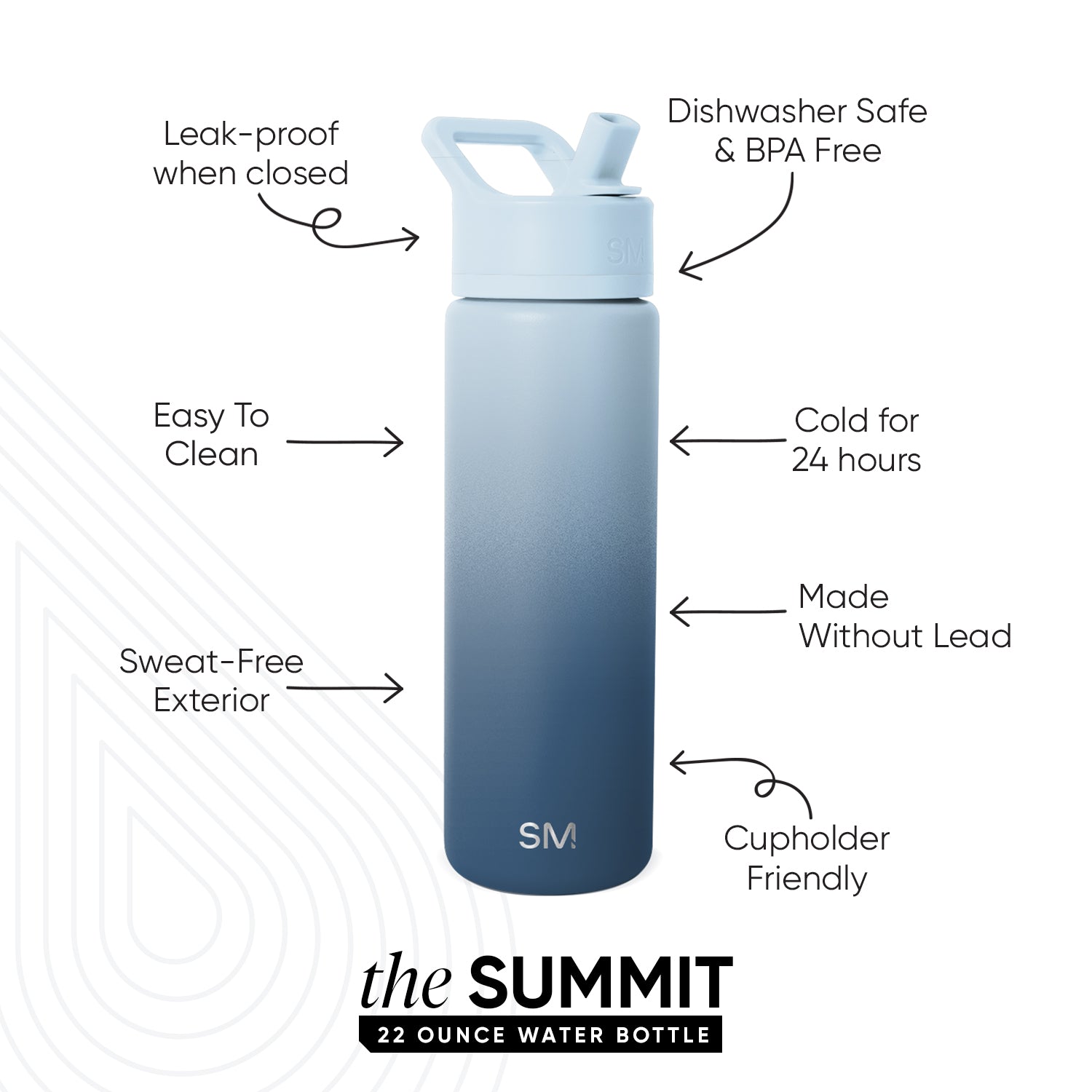 Summit Insulated Water Bottle with Straw Lid - Leakproof Stainless Steel Thermos for Gym, Hiking & Outdoor Activities