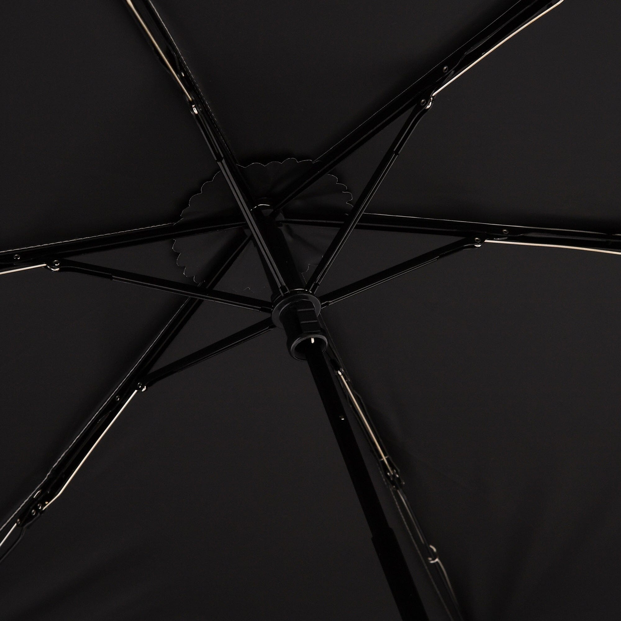 Dot Glitter Heat Cut Folding Umbrella 50cm Black - Compact UV Protection & Waterproof for Women & Men - Perfect for Sunny Days, Rainy Weather, Travel & Outdoor Activities