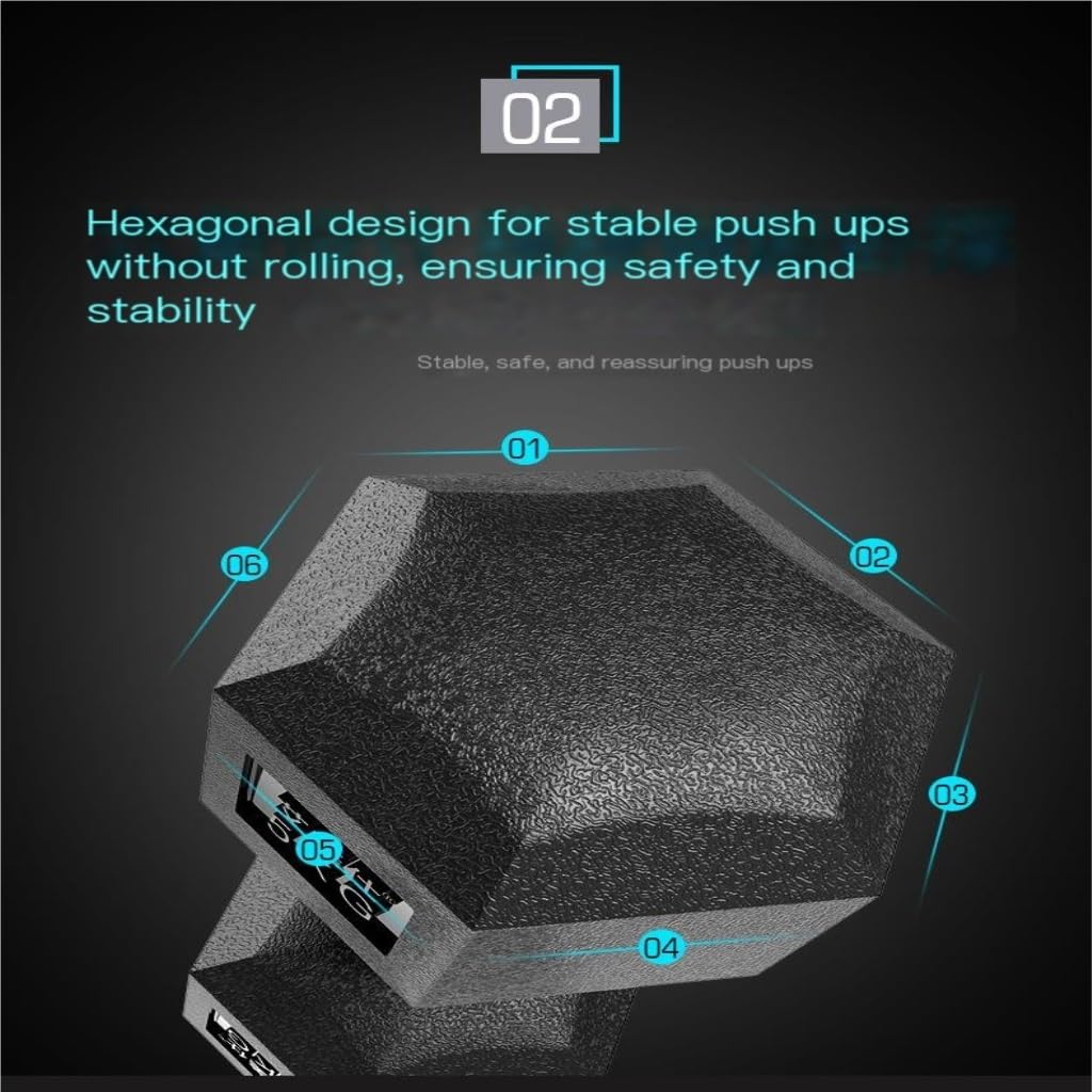 Hexagonal Rubber Coated Dumbbells for Men & Women - 1kg Black Home Gym Equipment for Strength Training, Fitness & Workout - Perfect for Home Gym, Weightlifting & CrossFit