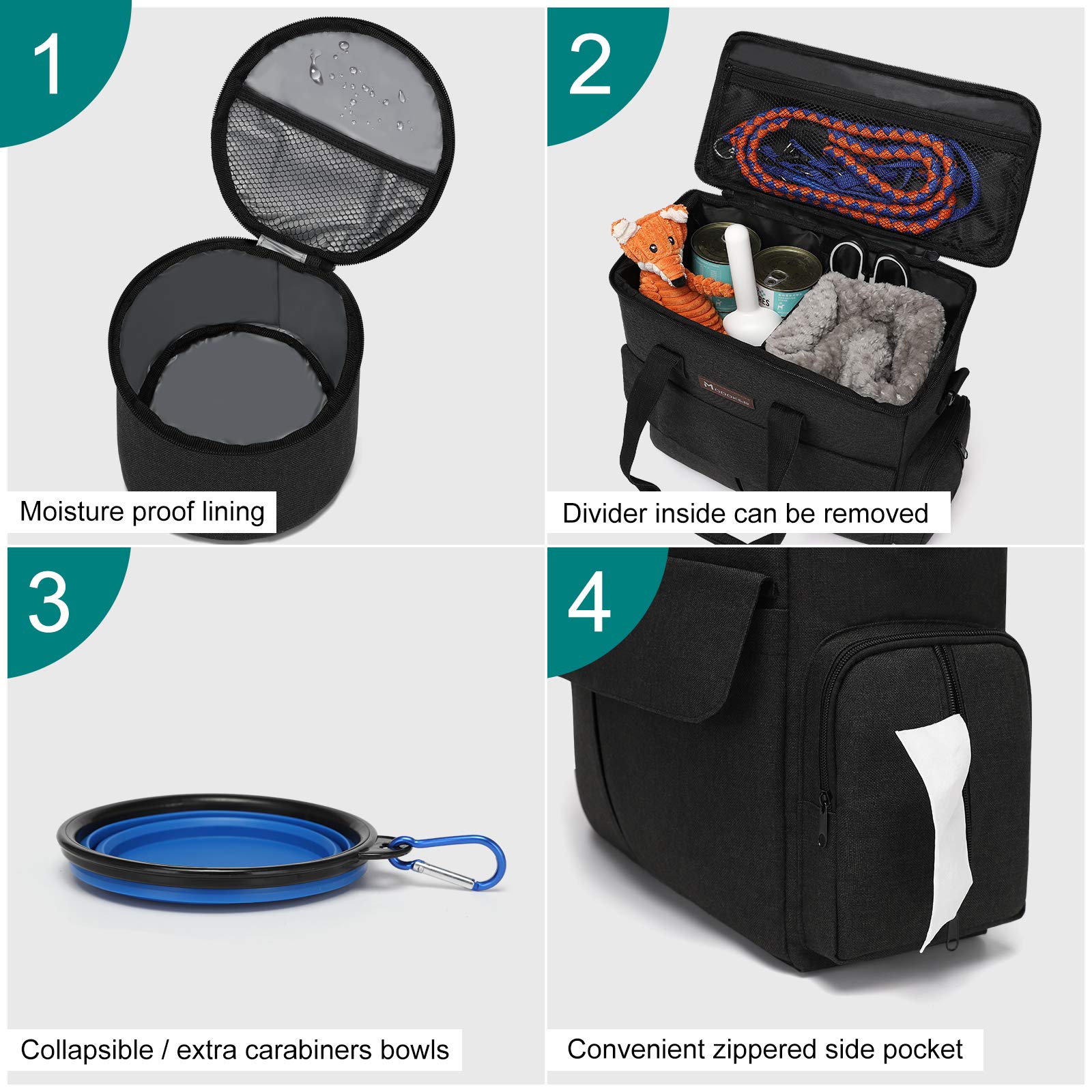 Modoker Pet Travel Bag - Airline Approved Tote Organizer for Dogs & Cats with Multi-Function Pockets - Perfect for Weekend Trips, Vet Visits & Outdoor Adventures