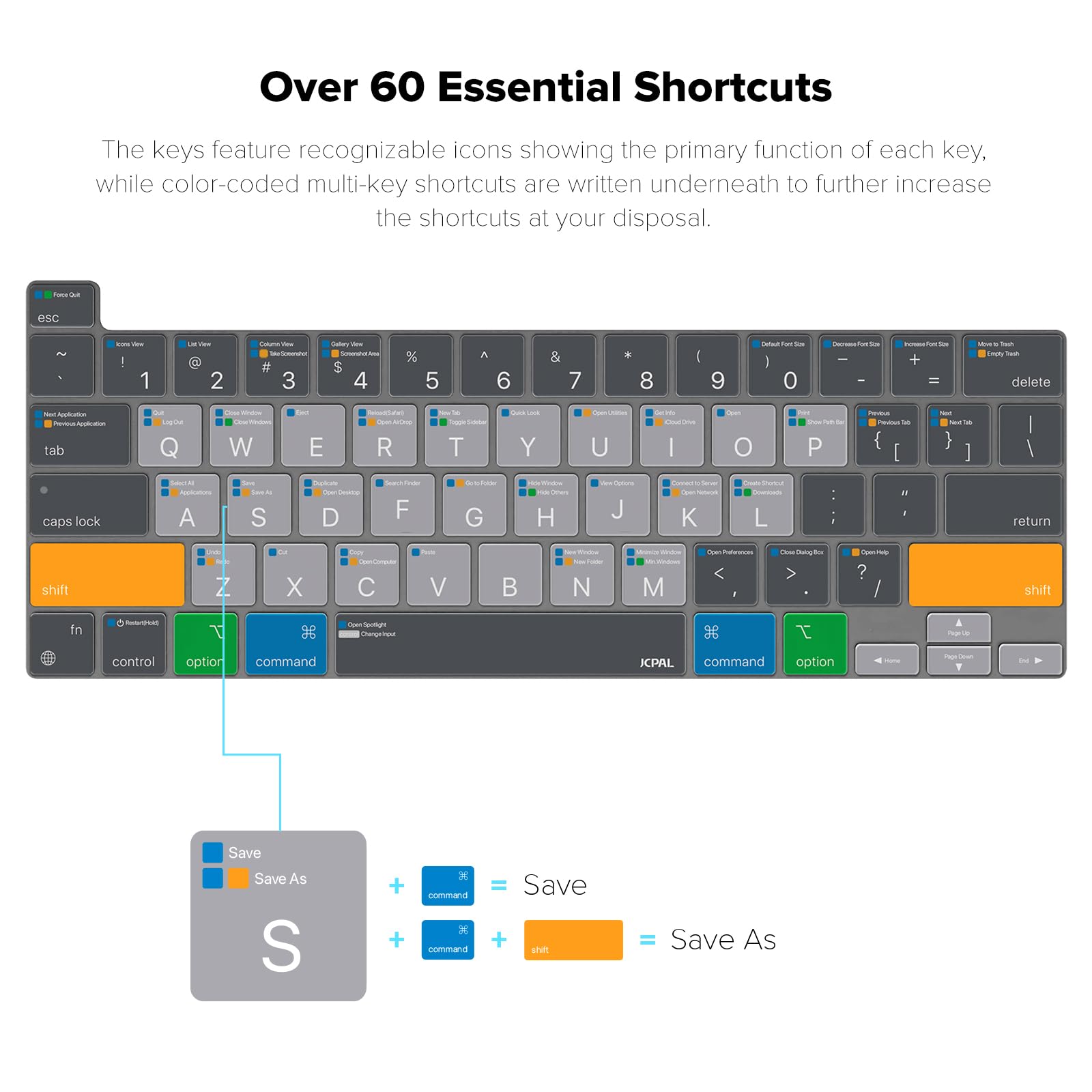 JCPal MacOS Shortcut Keyboard Cover for 2020-2022 MacBook Pro 13