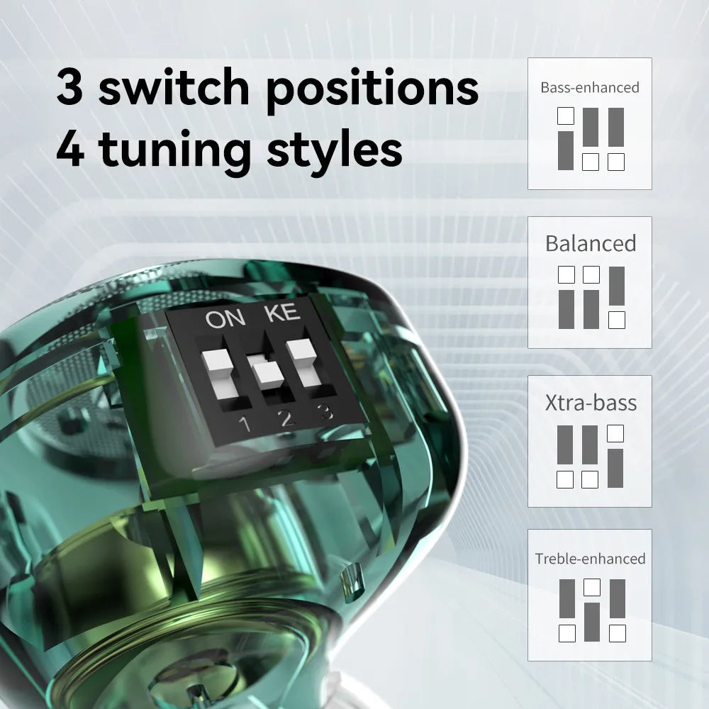 TRN ST1 PRO Hybrid Driver In-Ear Monitors - 1DD + 1BA Wired Earphones for Audiophiles, Musicians & Gamers | Perfect for Studio Recording, Live Performance & Mobile Gaming