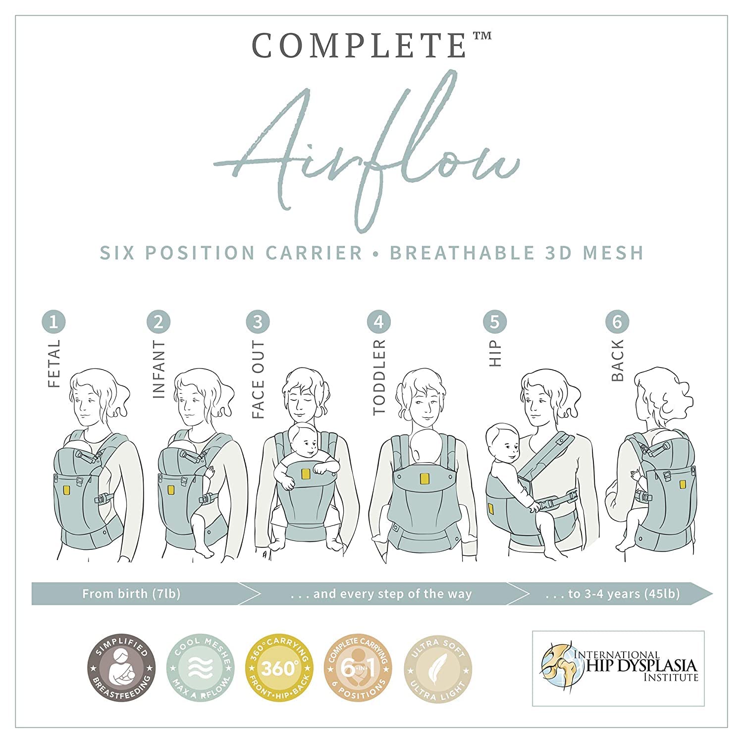LÍLLÉbaby Complete Airflow 6-in-1 Ergonomic Baby Carrier - Adjustable Newborn to Toddler Carrier (7-45 lbs) with Lumbar Support | Frosted Leopard Print | Hands-Free Baby Wearing for Hiking, Shopping & Parenting