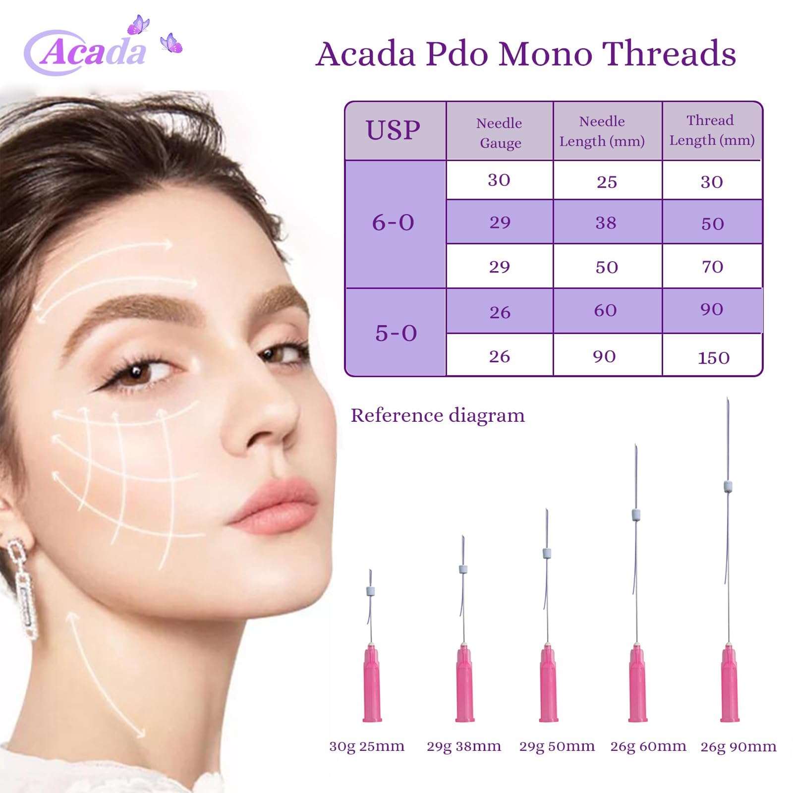 ACADA PDO Threads for Face Lift - 30G 25mm Mono Threads, Smooth PDO Threads for Face Lifting & Collagen Stimulation (40 Pcs) - Anti-Aging Treatment for Wrinkles & Skin Tightening