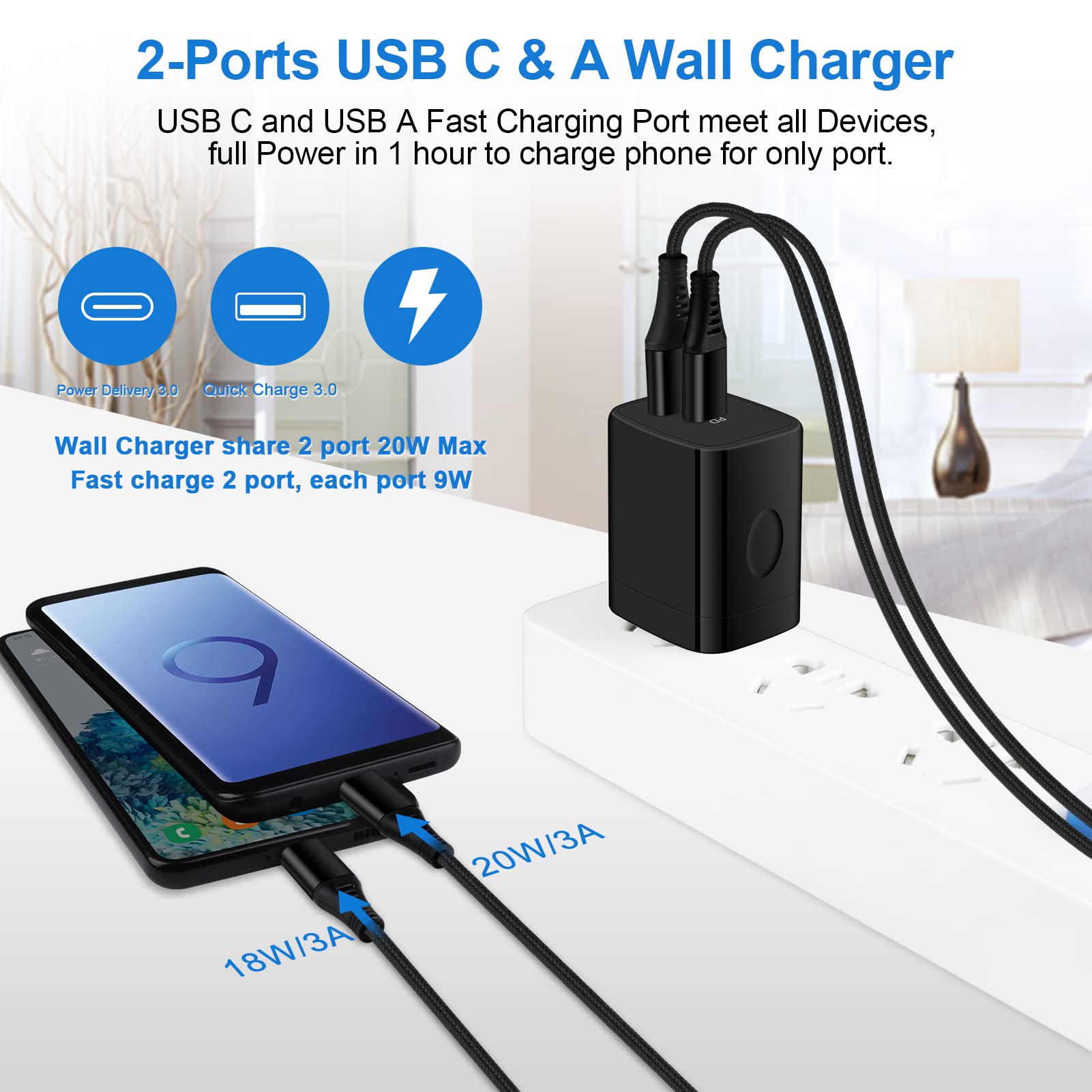 Samsung Fast Charger 20W USB C Wall Plug & 38W Car Adapter with 3+6FT Type C Cable - Compatible with Galaxy A16 5G, S25 Ultra, S24, A15, A13, A14, A03s, A53, S22 FE, S21, A25, A23 | Fast Charging for Home, Office & Travel