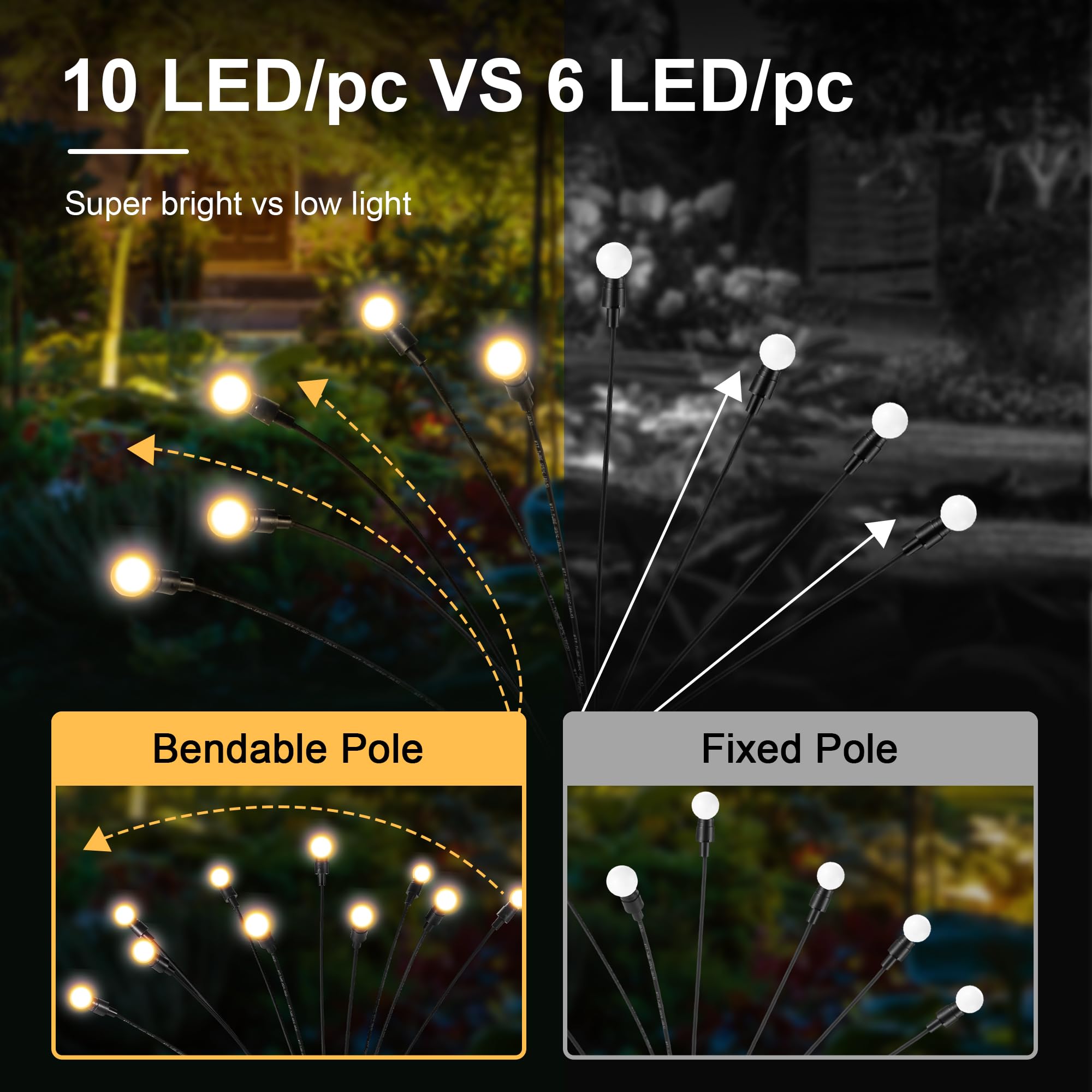 20 LED Solar Powered Outdoor Lights - Waterproof Wind Swing Christmas Decor for Yard, Patio, Garden & Porch (2 Pack, Warm White) | Perfect for Holiday Decoration, Landscape Lighting & Pathway Illumination