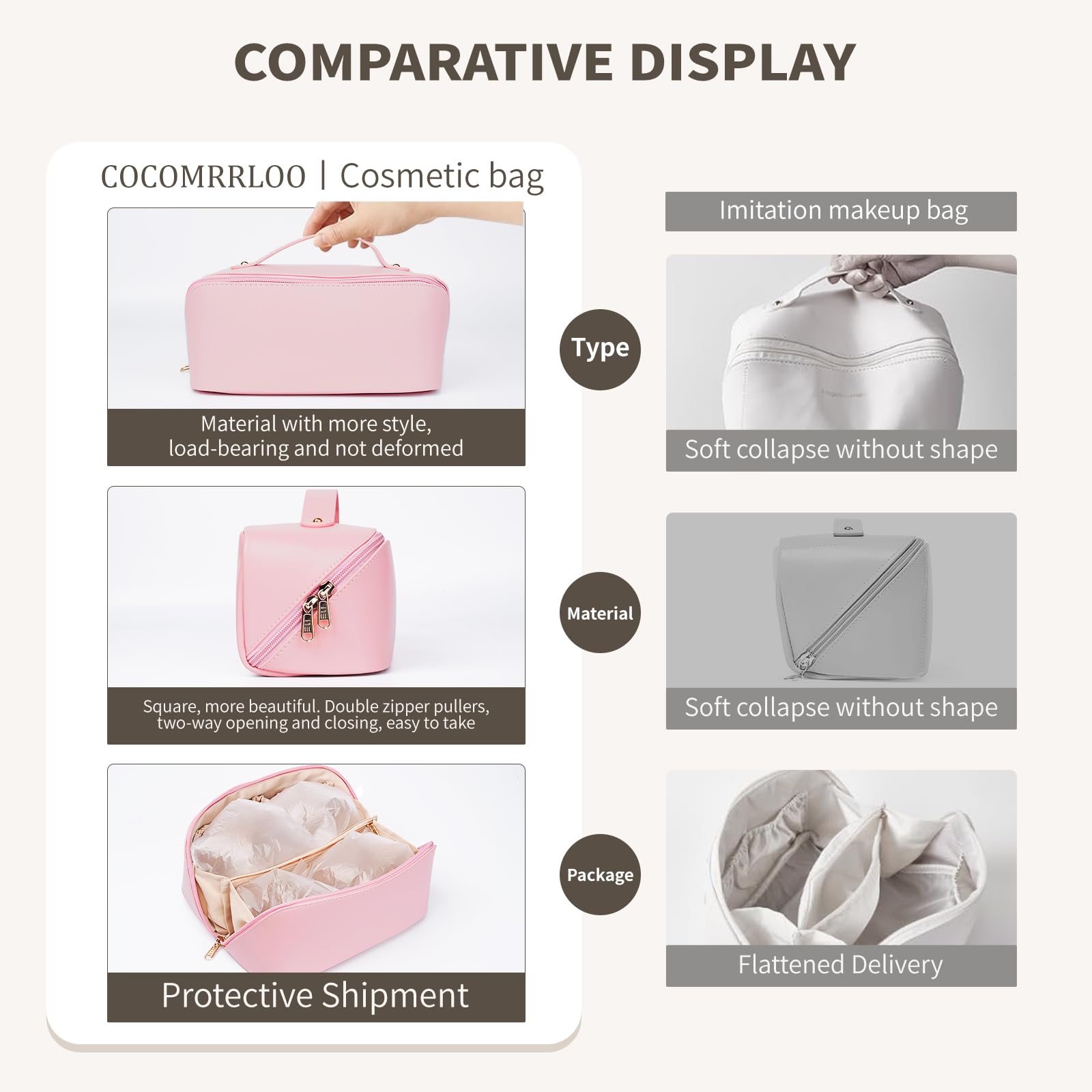 **Pink Travel Makeup Bag for Women - Large Capacity Cosmetic Organizer with Fixed Compartments & Wide Opening, Perfect for Travel, Gym, or Daily Essentials Storage**