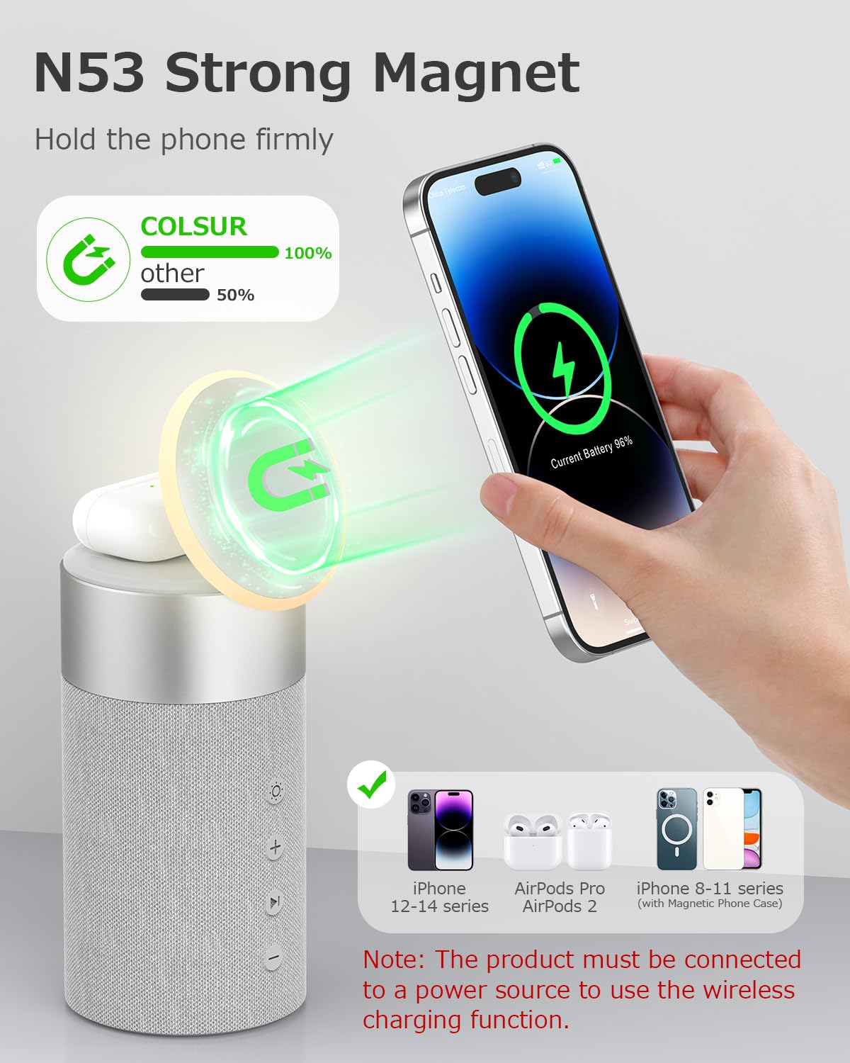 COLSUR 3-in-1 Mag-Safe Wireless Charger with Bluetooth Speaker & Night Light - Compatible with iPhone 16/15/14/13/12 Series & AirPods Pro/3/2 | Perfect Gift for Men & Women | Ideal for Bedroom, Office & Travel Use
