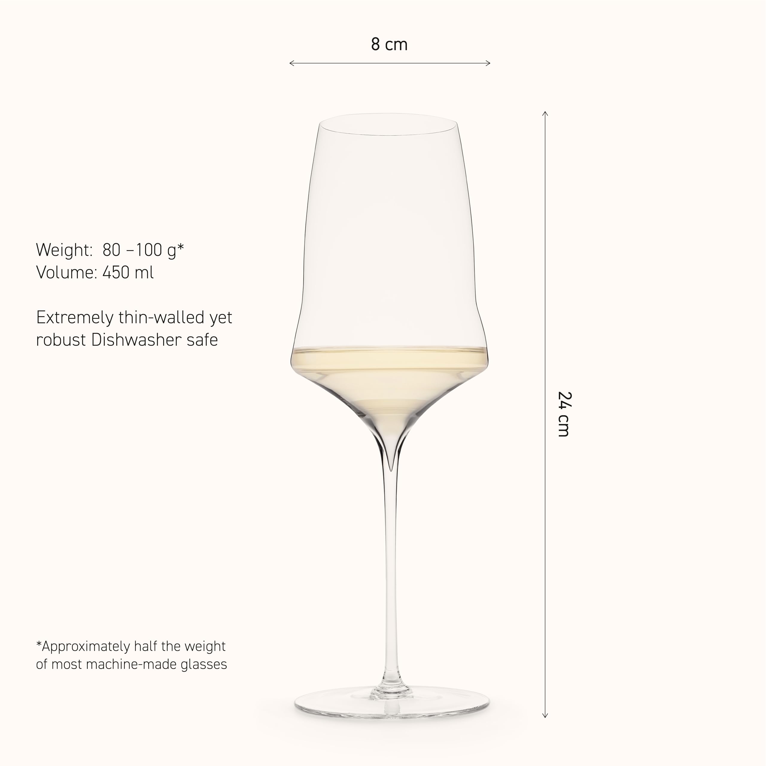 Josephinenhütte JOSEPHINE No 1 Handmade White Wine Glasses Set of 2 - Premium Crystal Glassware for Fine Dining, Wedding Gifts & Elegant Home Decor