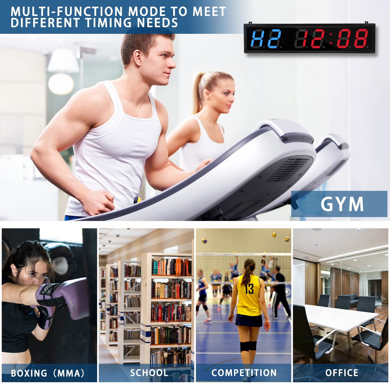 4.0-Inch Large Screen Multi-Function Fitness Timer - Tabata, FGB, EMOM Interval Workout Timer for Gym, MMA, School & Sports Events - Perfect for CrossFit, HIIT, Boxing & Group Training Sessions