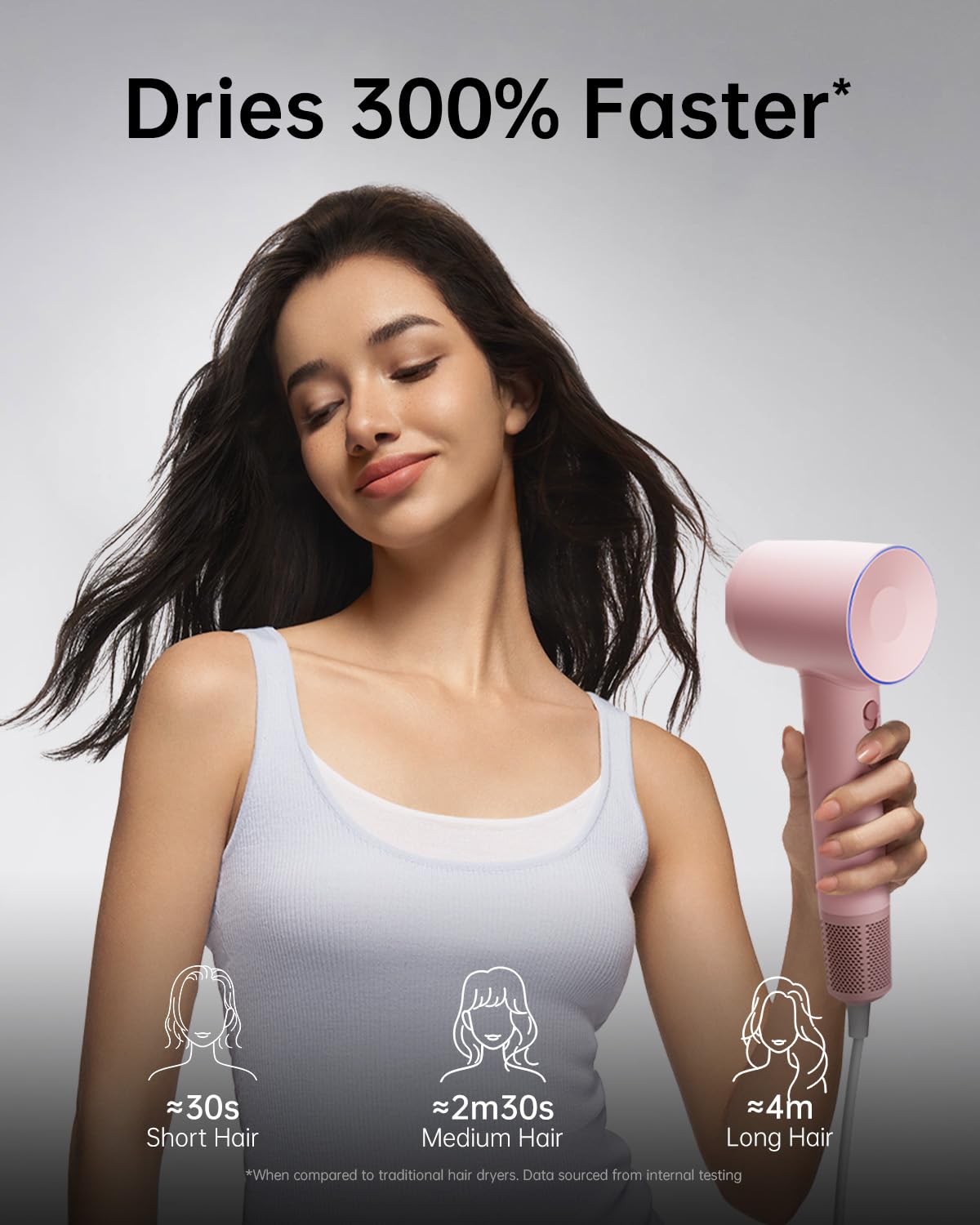 Laifen SE Hair Dryer - 200M Ionic Blow Dryer with Diffuser & Nozzle for Curly Hair, 105,000 RPM Low Noise Brushless Motor for Fast Drying | Perfect for Travel, Home & Salon Use