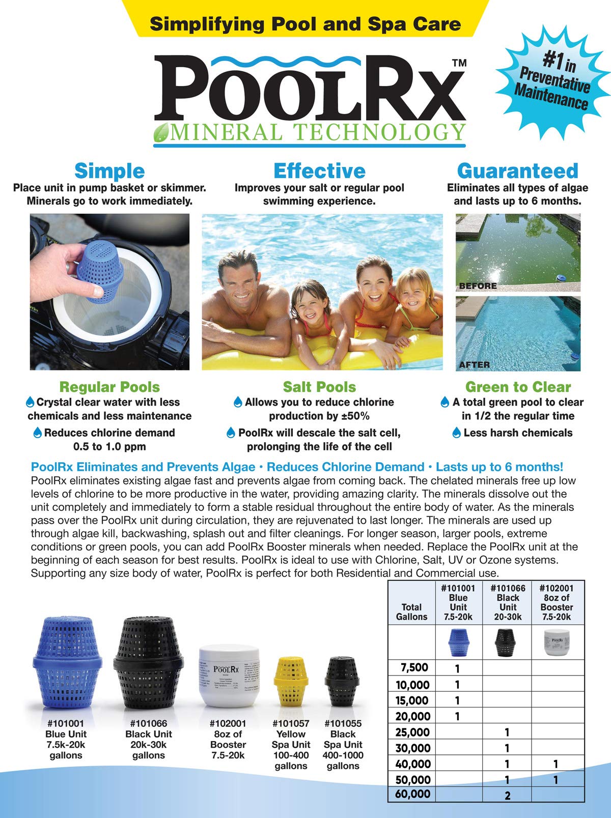 Pool RX 101001 6 Month Algaecide Blue - Swimming Pool Water Treatment for 7.5k-20k Gallons | Prevents Algae Growth | Replacement for Pool RX 102001 | Ideal for Inground and Above Ground Pools | Perfect for Summer Pool Maintenance