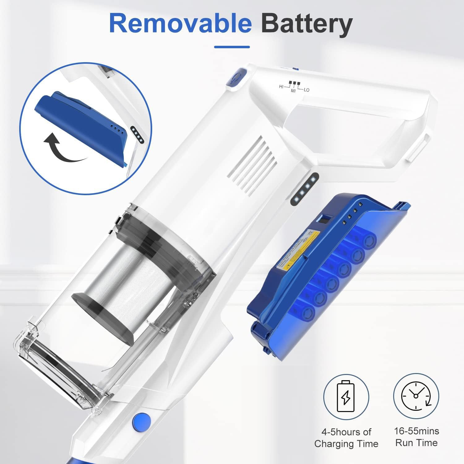 Whall Cordless Vacuum Cleaner - Powerful 25Kpa Brushless Motor, Lightweight Stick Vacuum for Home, Pets, Carpet & Hard Floors | 55 Min Runtime, White | Perfect for Quick Cleanups & Pet Hair Removal