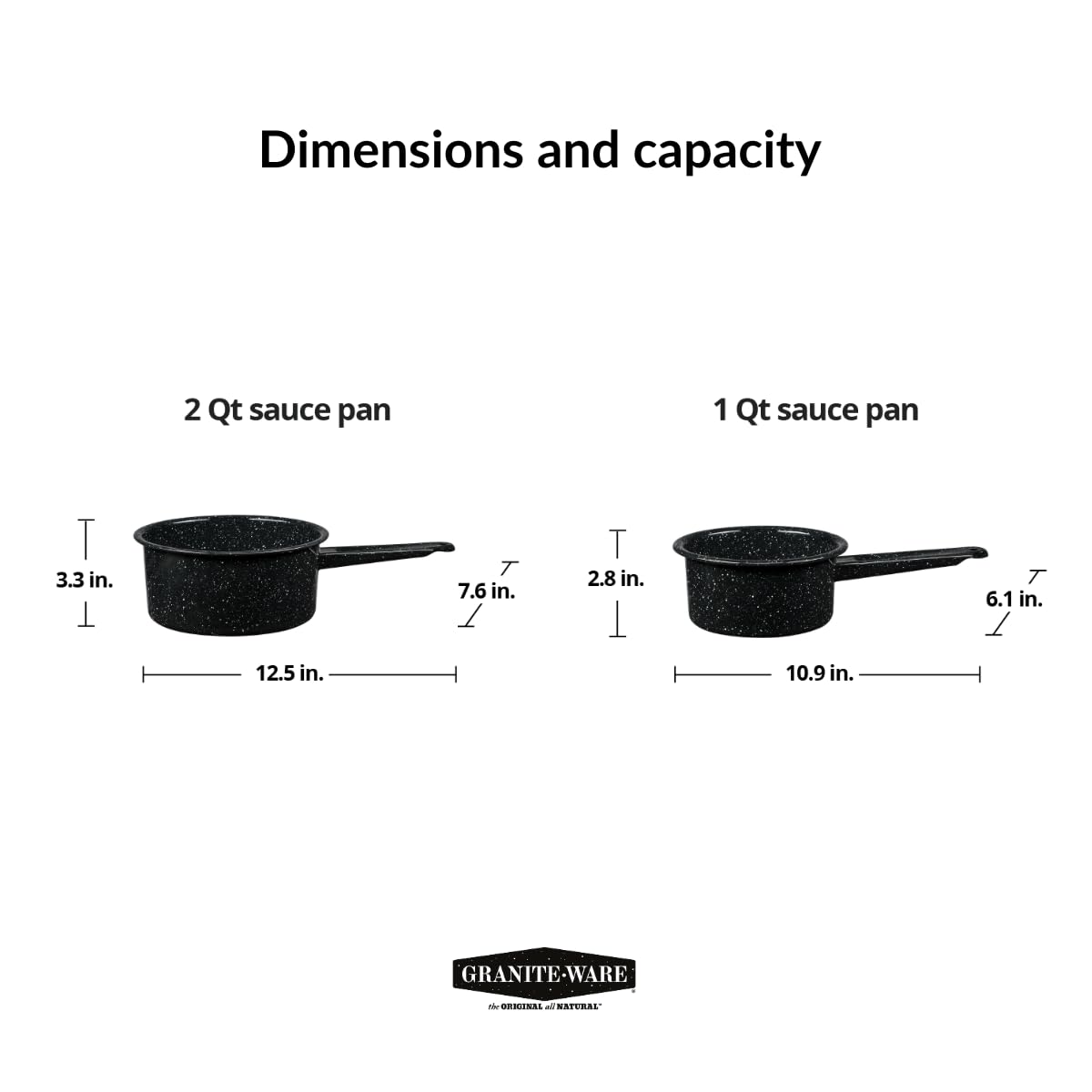 Granite Ware 1 Quart & 2 Quart Enameled Steel Saucepan Set - Durable Camping Cookware for Outdoor Cooking, Oven Safe & Direct Fire Compatible - Perfect for Camping Trips, RV Adventures & Backpacking Meals
