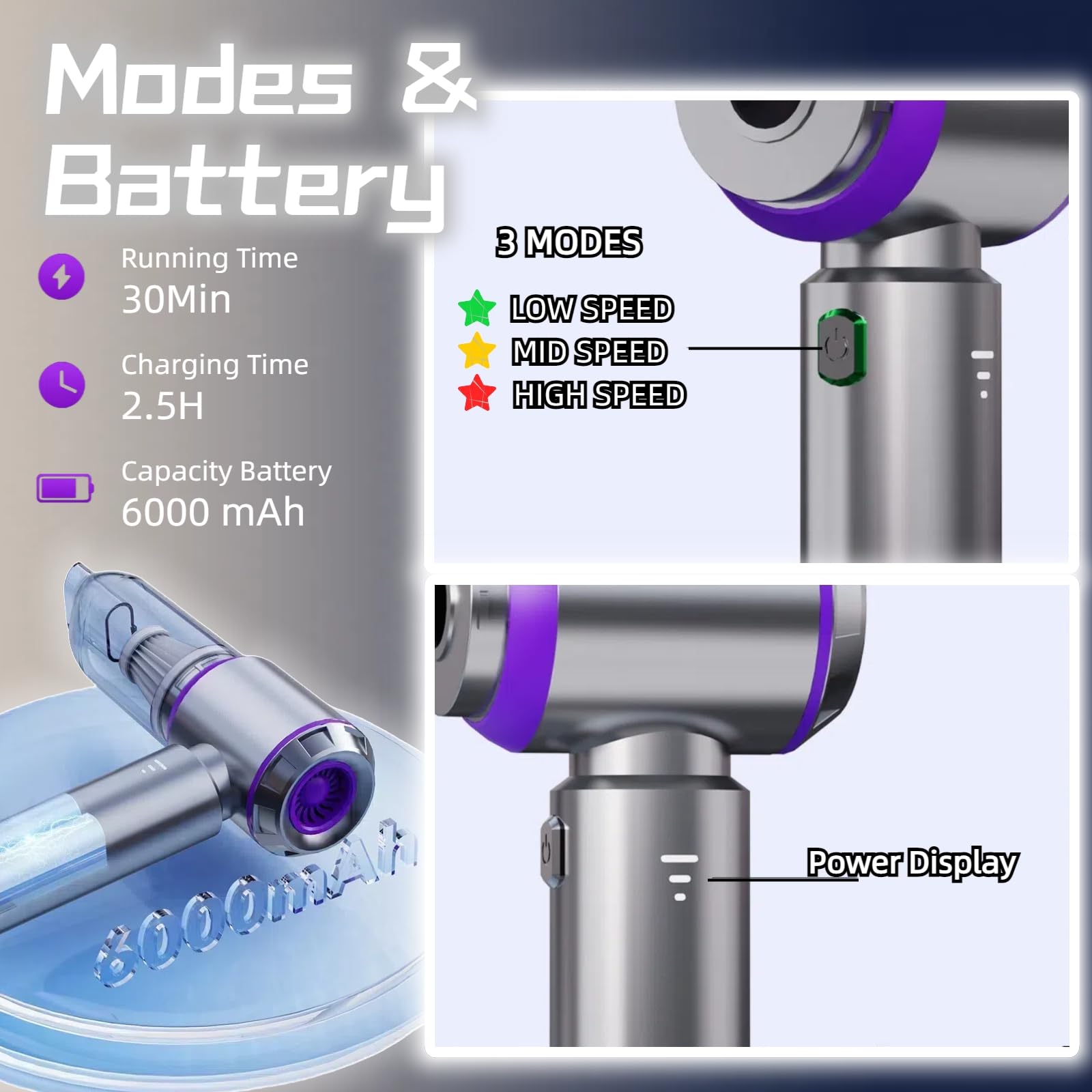 21000PA Rechargeable Cordless Handheld Car Vacuum Cleaner - High Power Mini Vacuum & Blower 2-in-1 with 3 Speed Modes, Brushless Motor for Car Detailing, Home Cleaning, Office & PC Maintenance | Perfect for Quick Spills, Pet Hair Removal & Dusting