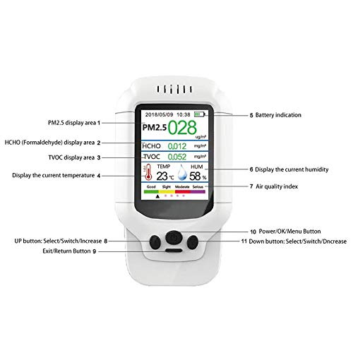 ATO Air Quality Monitor - PM2.5, HCHO, TVOC, Temperature & Humidity Detector | Portable Indoor Air Quality Meter for Home, Office, Car | Monitor Air Pollution & Improve Indoor Air Quality