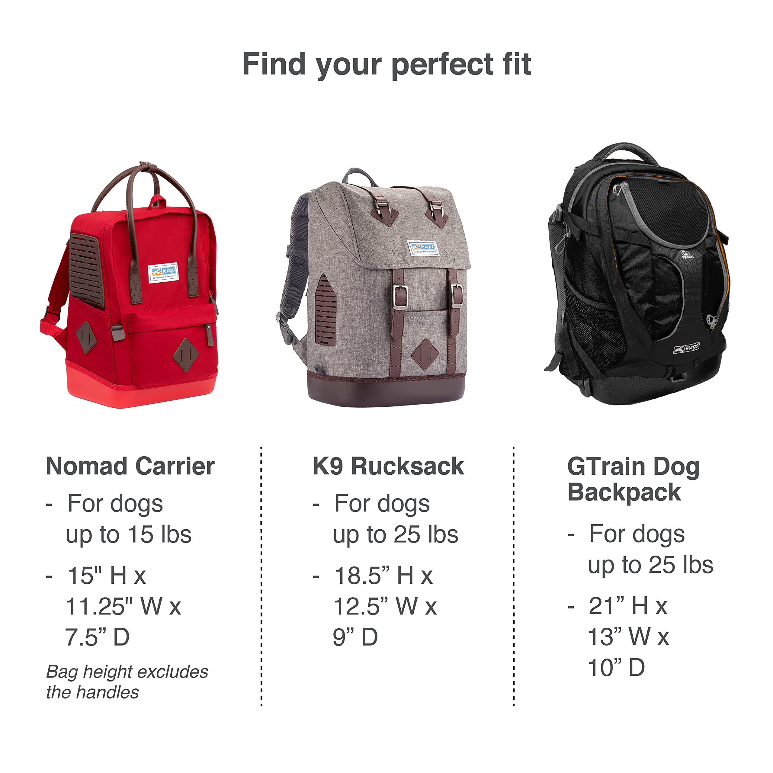 **Kurgo Nomad Dog Carrier Backpack - Lightweight Hiking Backpack for Small Dogs Up to 15 lbs, Waterproof Pet Travel Carrier with Safety Tether & Dual Handles - Perfect for Hiking, Camping & Air Travel (Blue)**